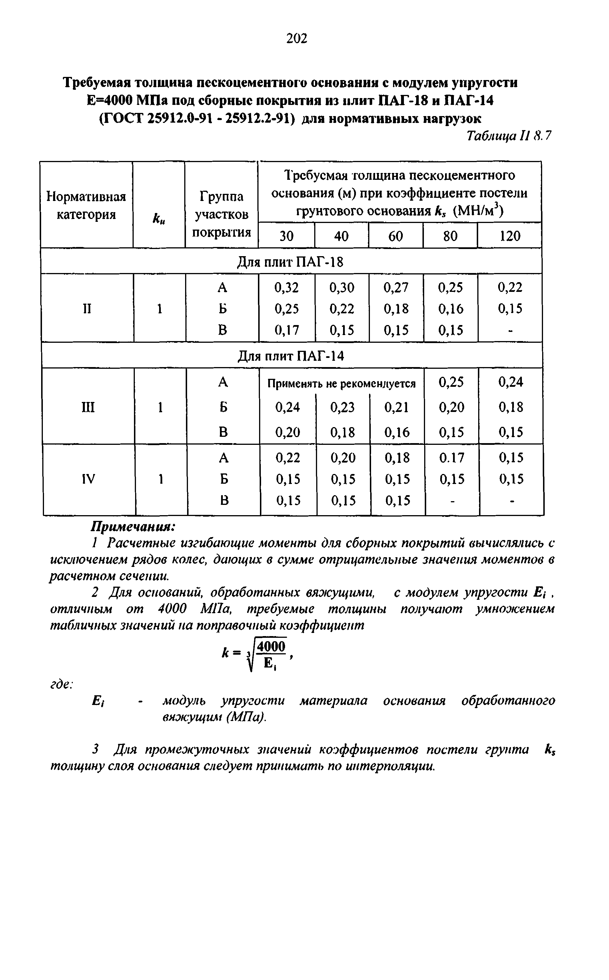 Руководство 