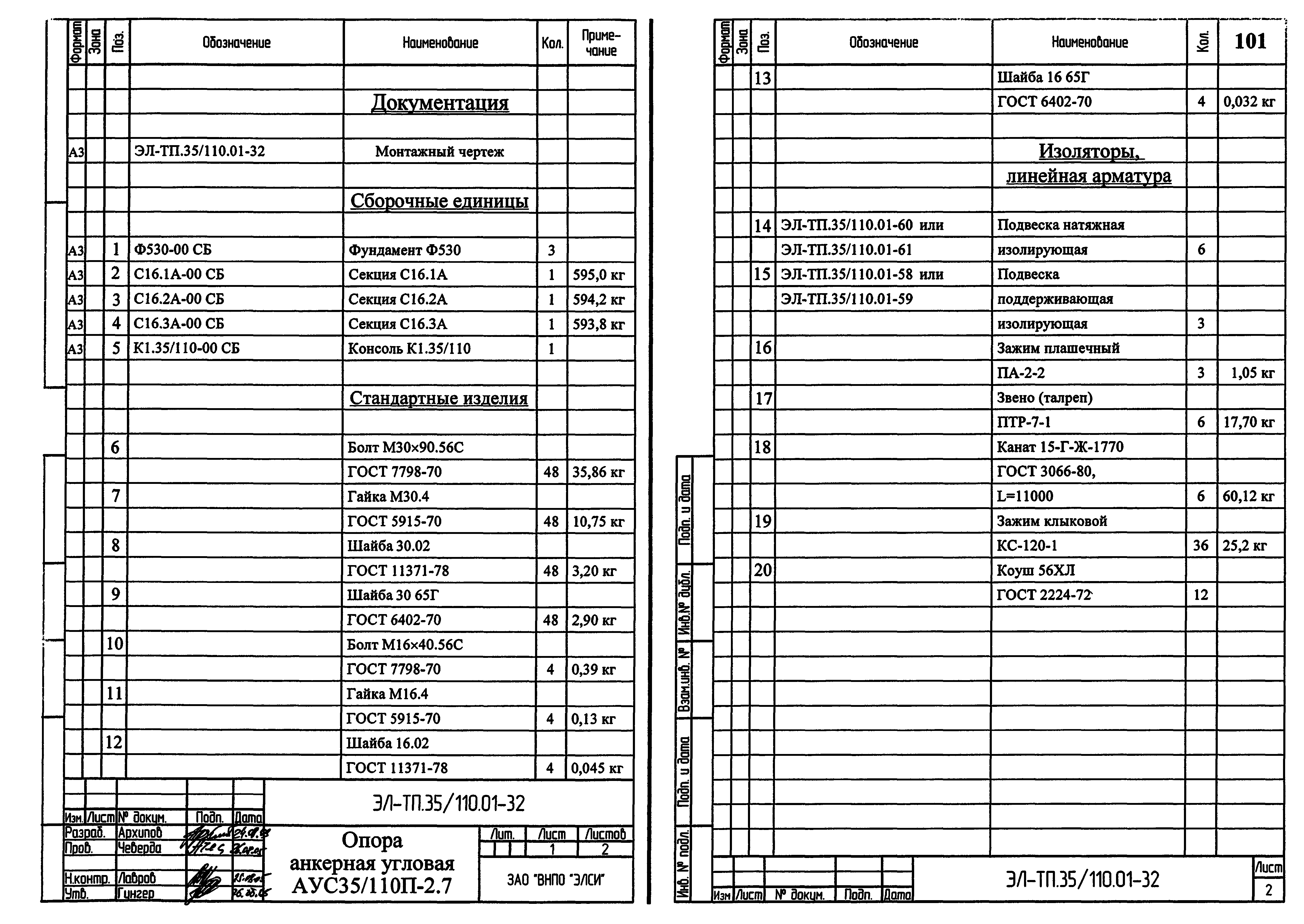 Серия ЭЛ-ТП.35/110.01