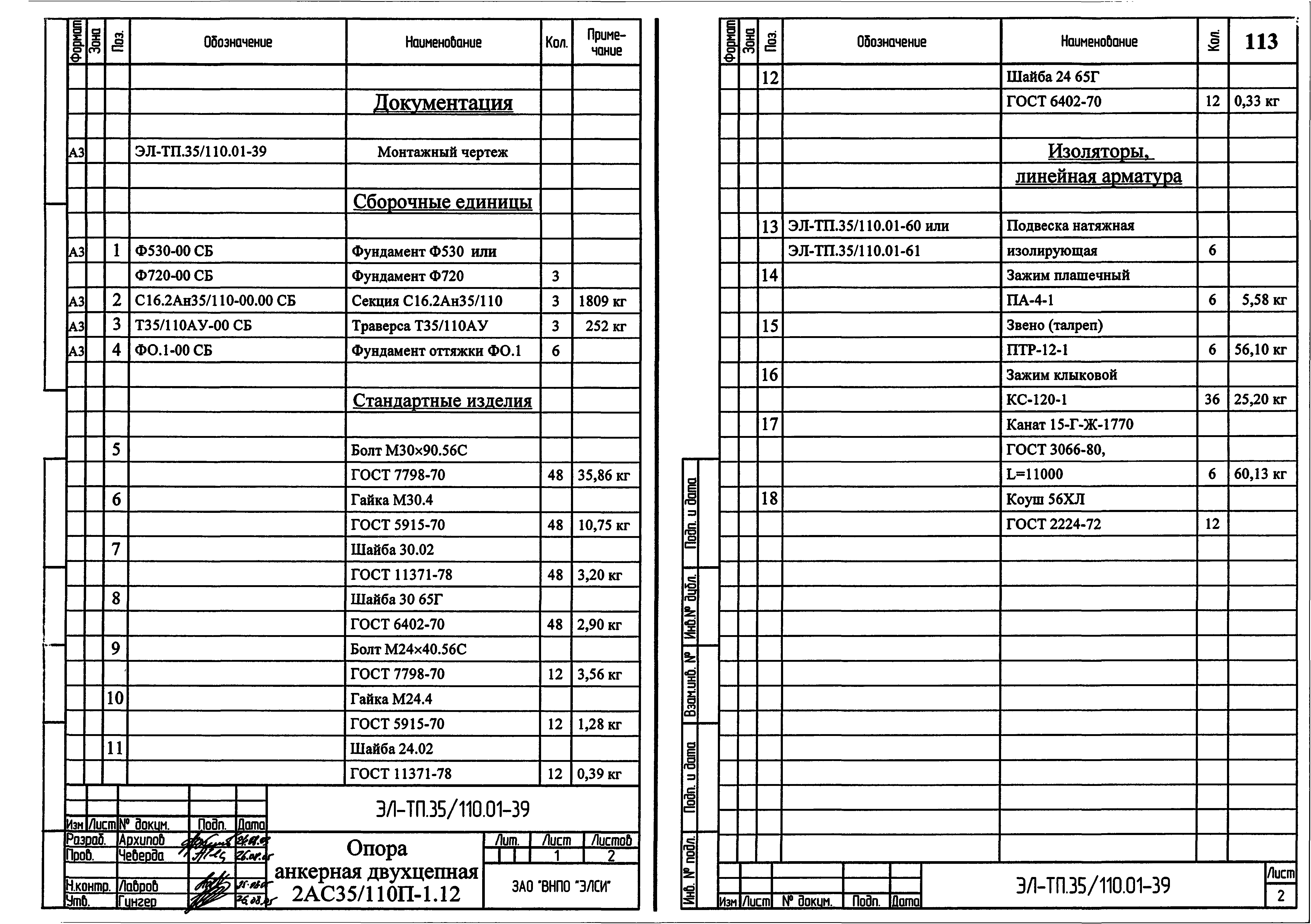 Серия ЭЛ-ТП.35/110.01