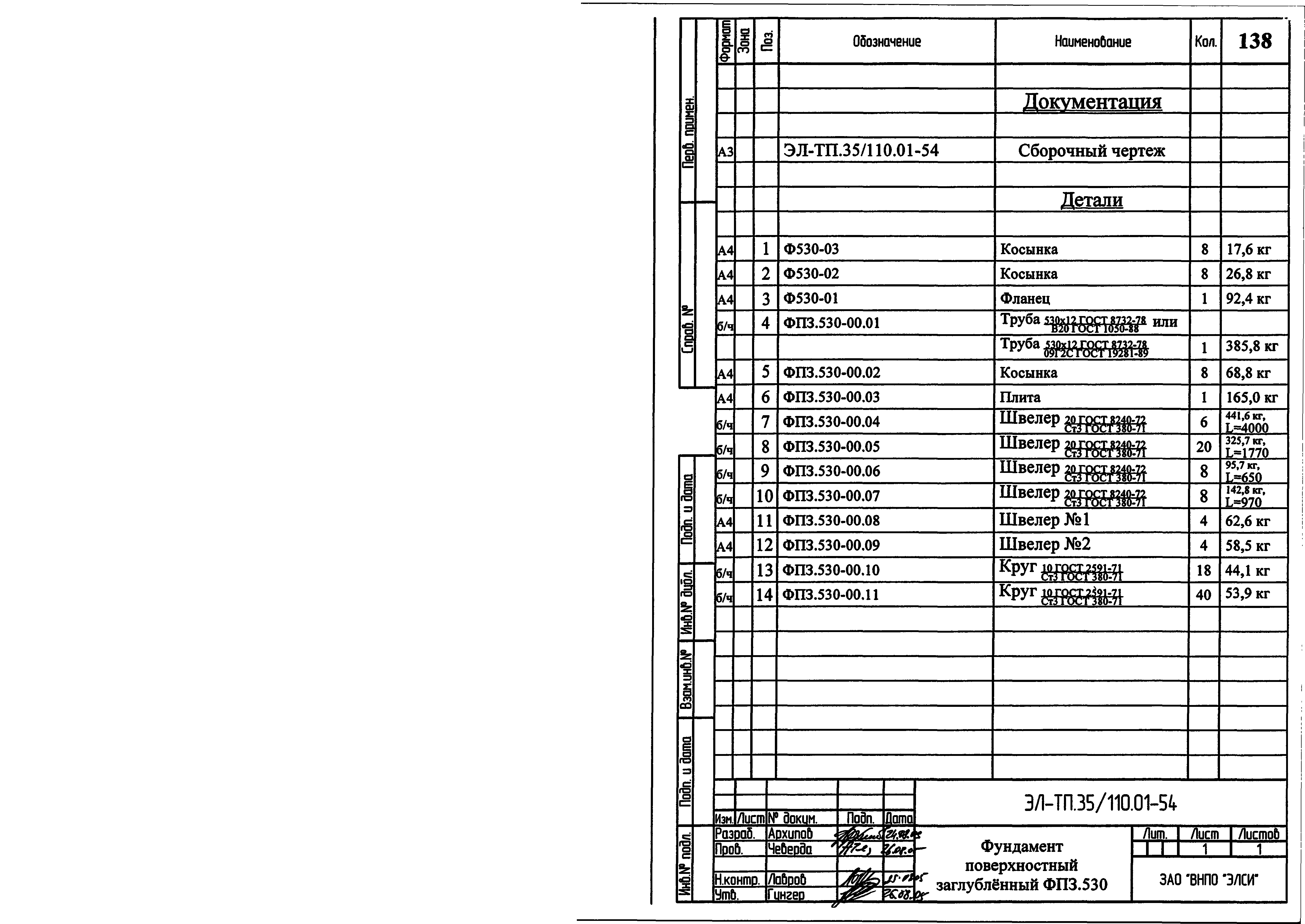 Серия ЭЛ-ТП.35/110.01