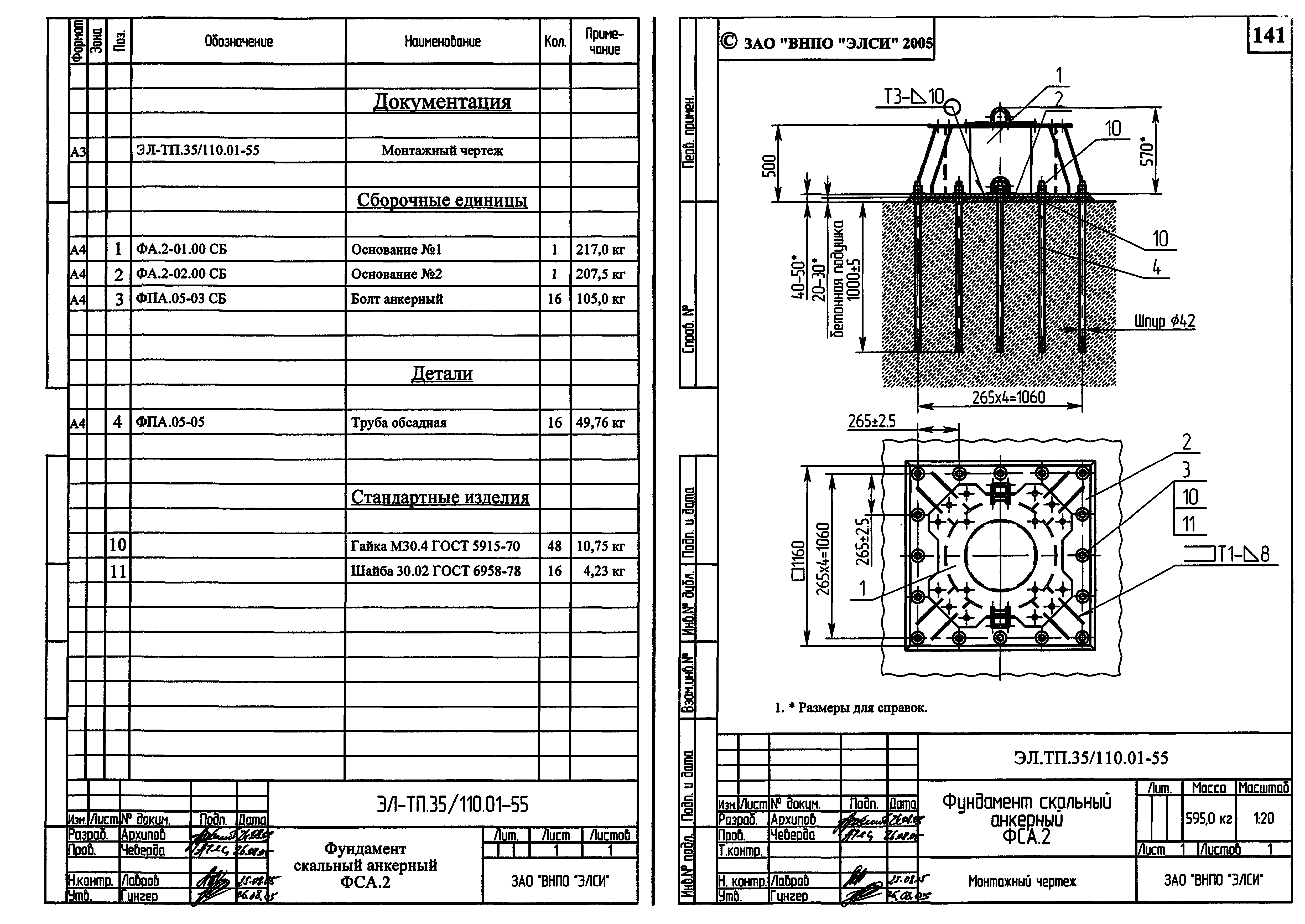 Серия ЭЛ-ТП.35/110.01