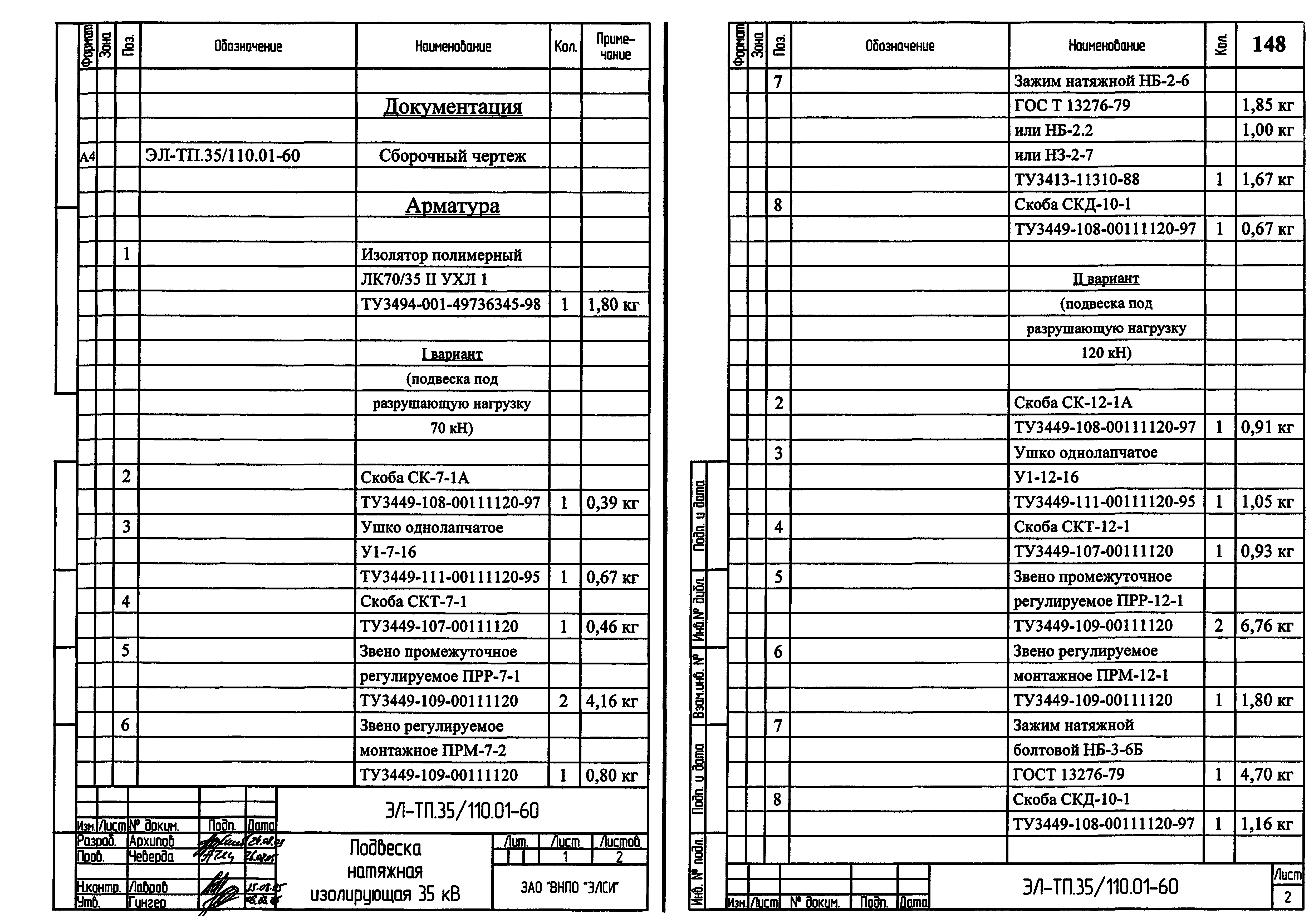 Серия ЭЛ-ТП.35/110.01