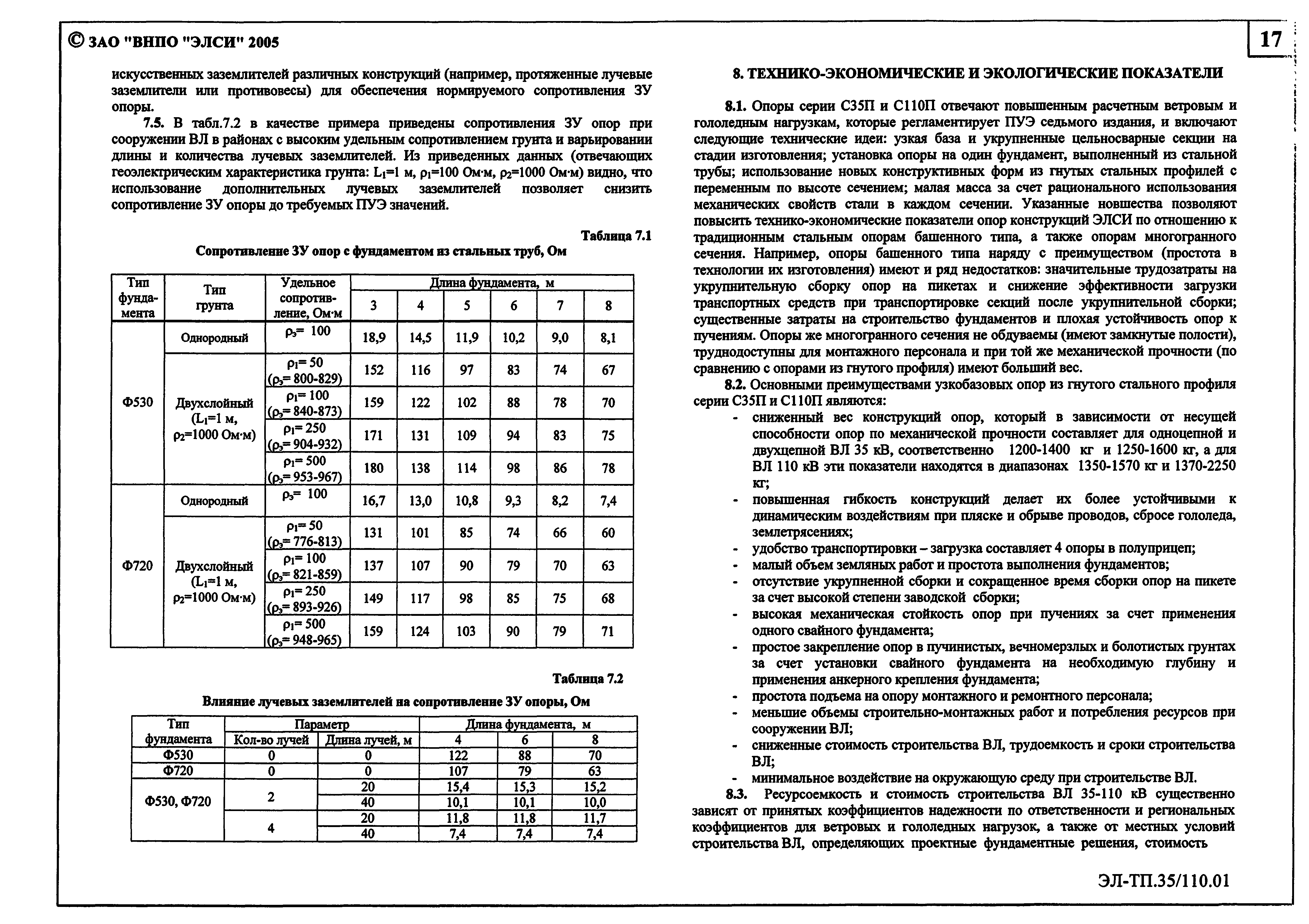 Серия ЭЛ-ТП.35/110.01