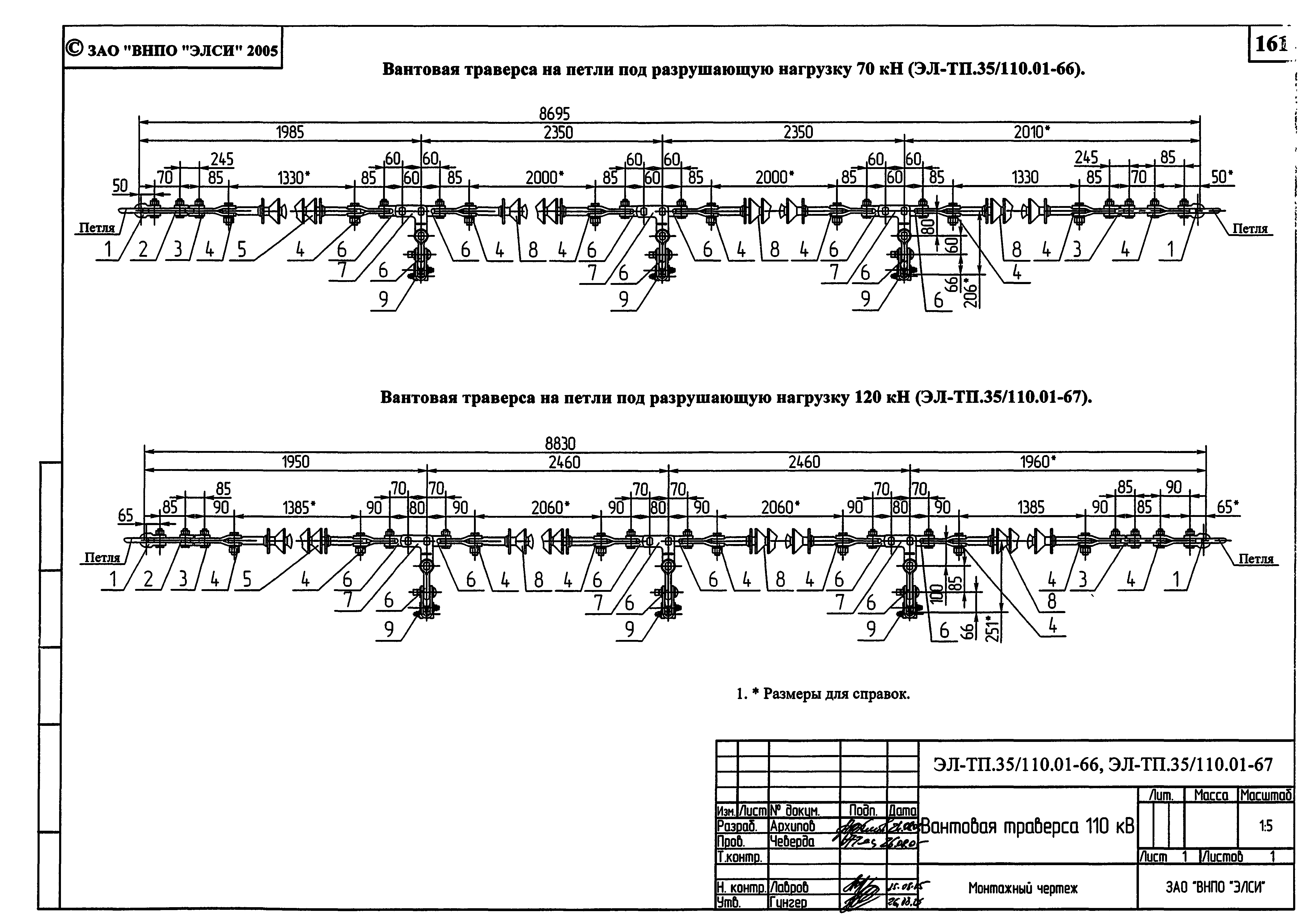 Серия ЭЛ-ТП.35/110.01