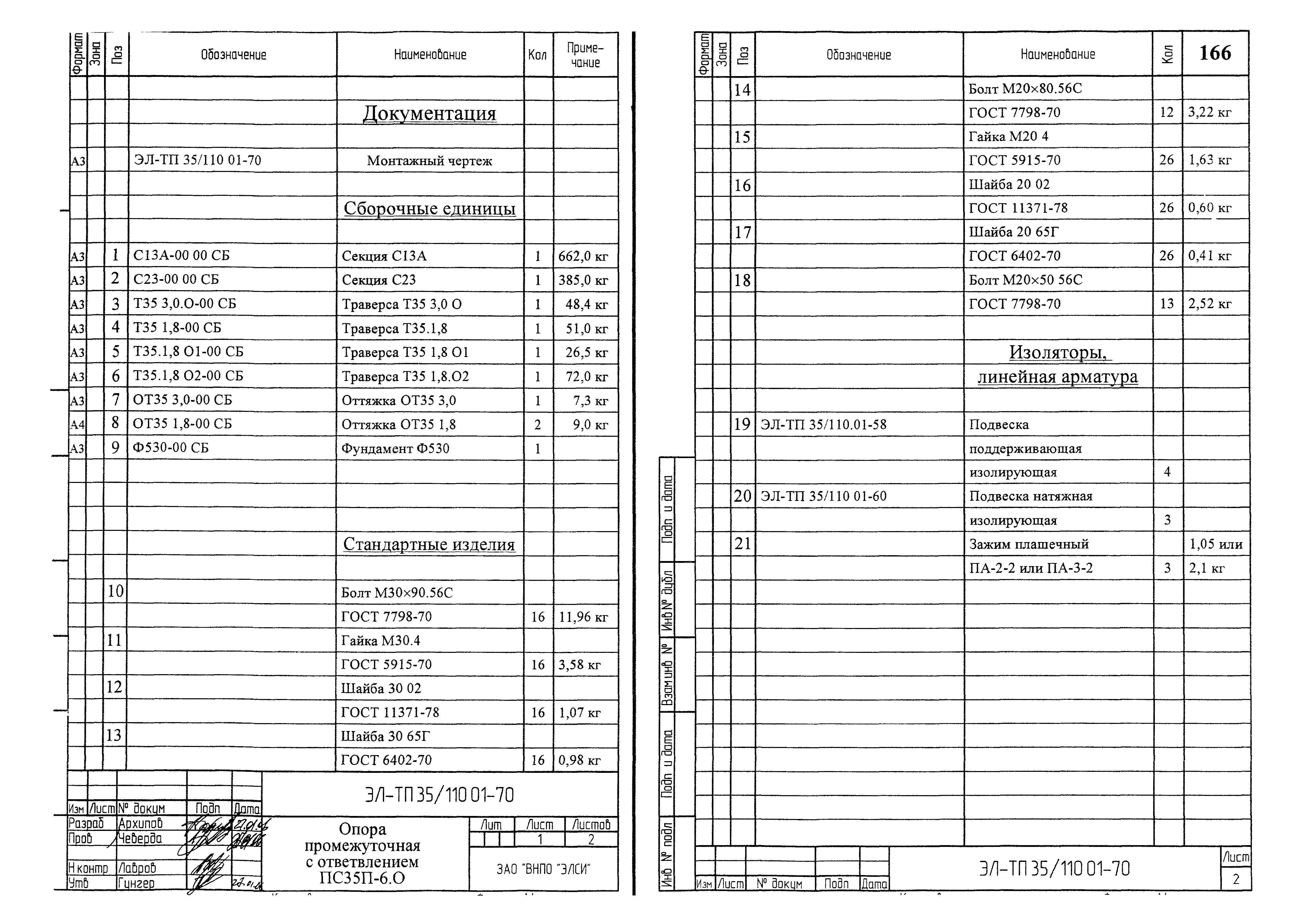 Серия ЭЛ-ТП.35/110.01