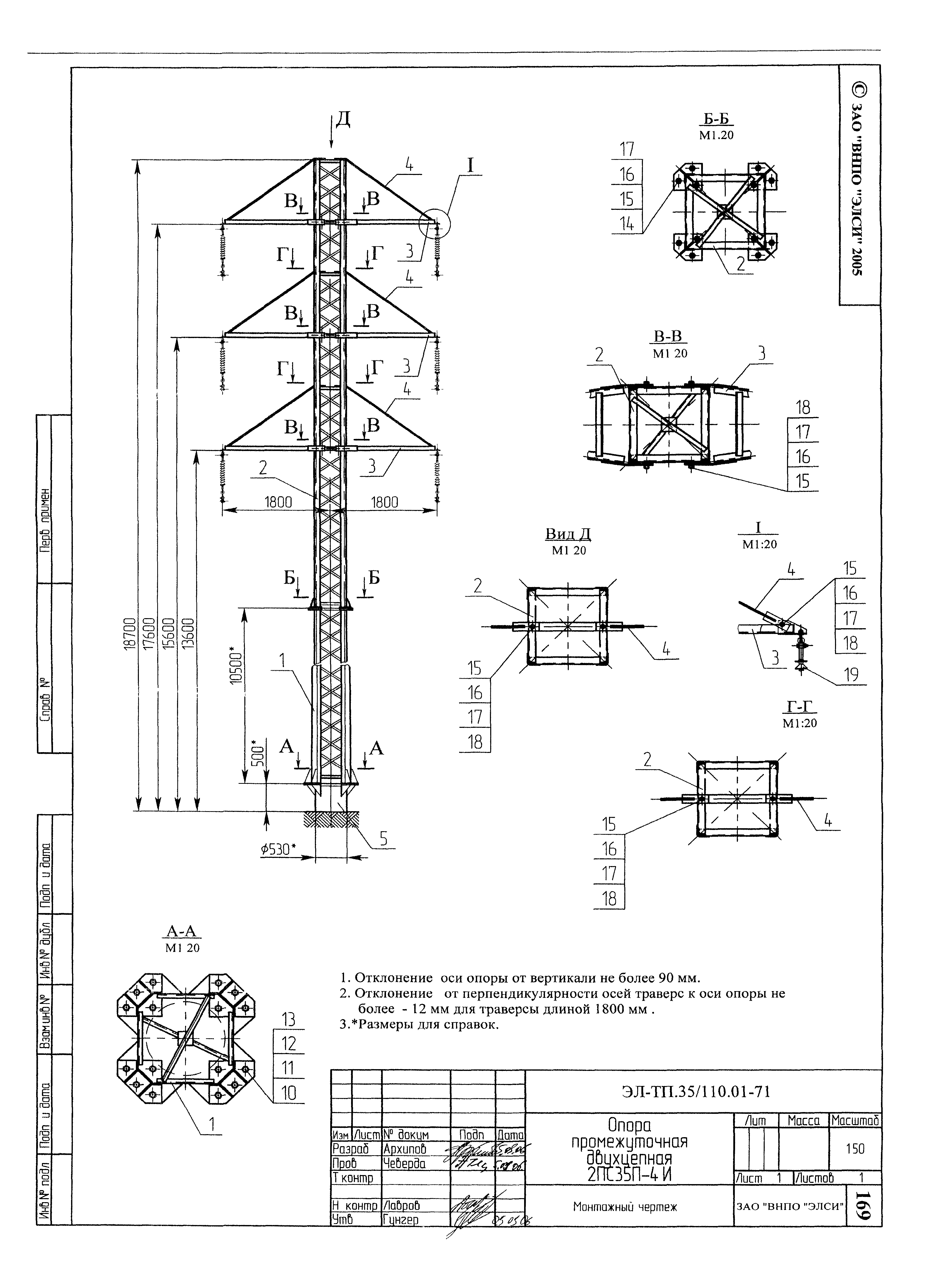 Серия ЭЛ-ТП.35/110.01