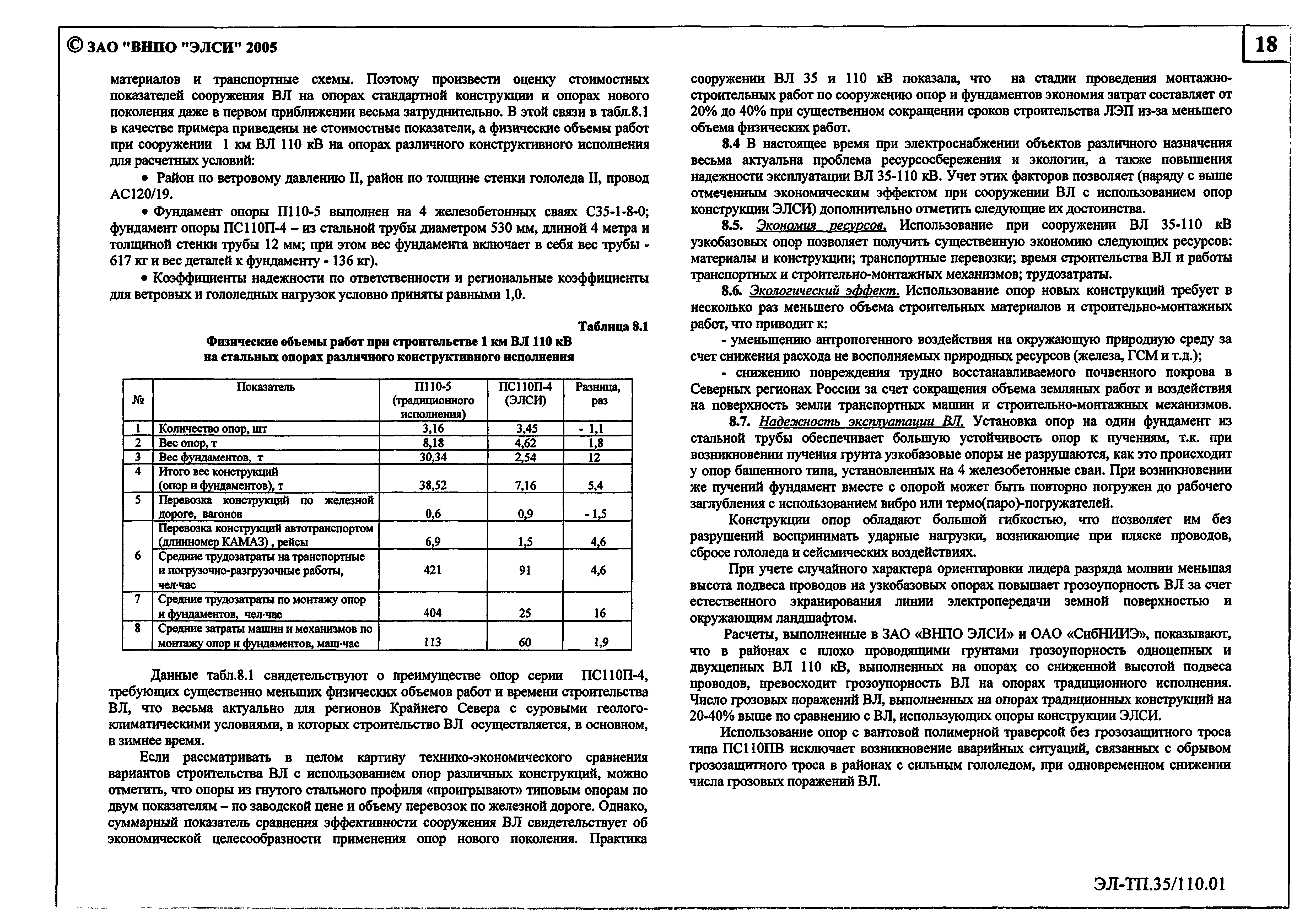 Серия ЭЛ-ТП.35/110.01