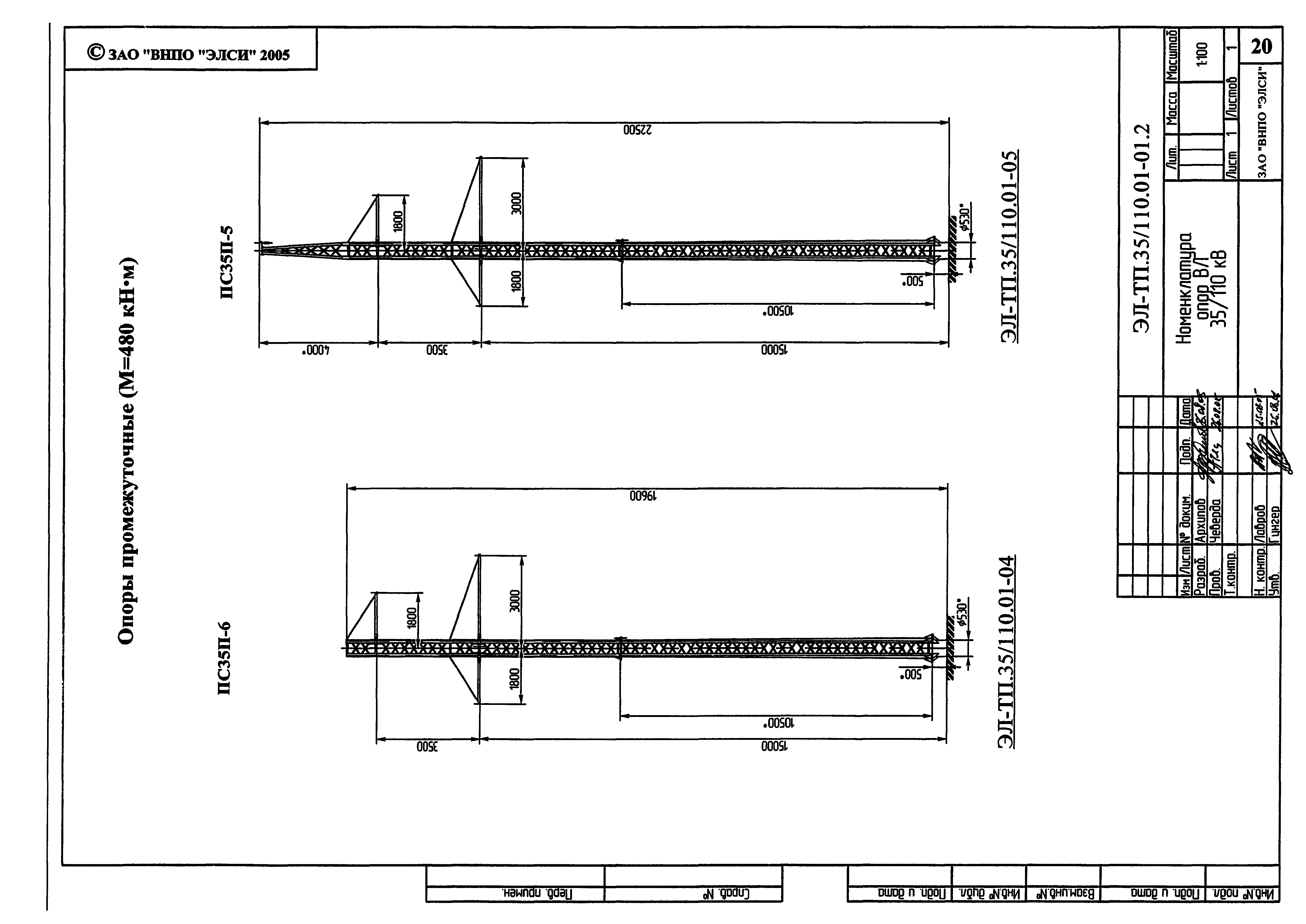 Серия ЭЛ-ТП.35/110.01