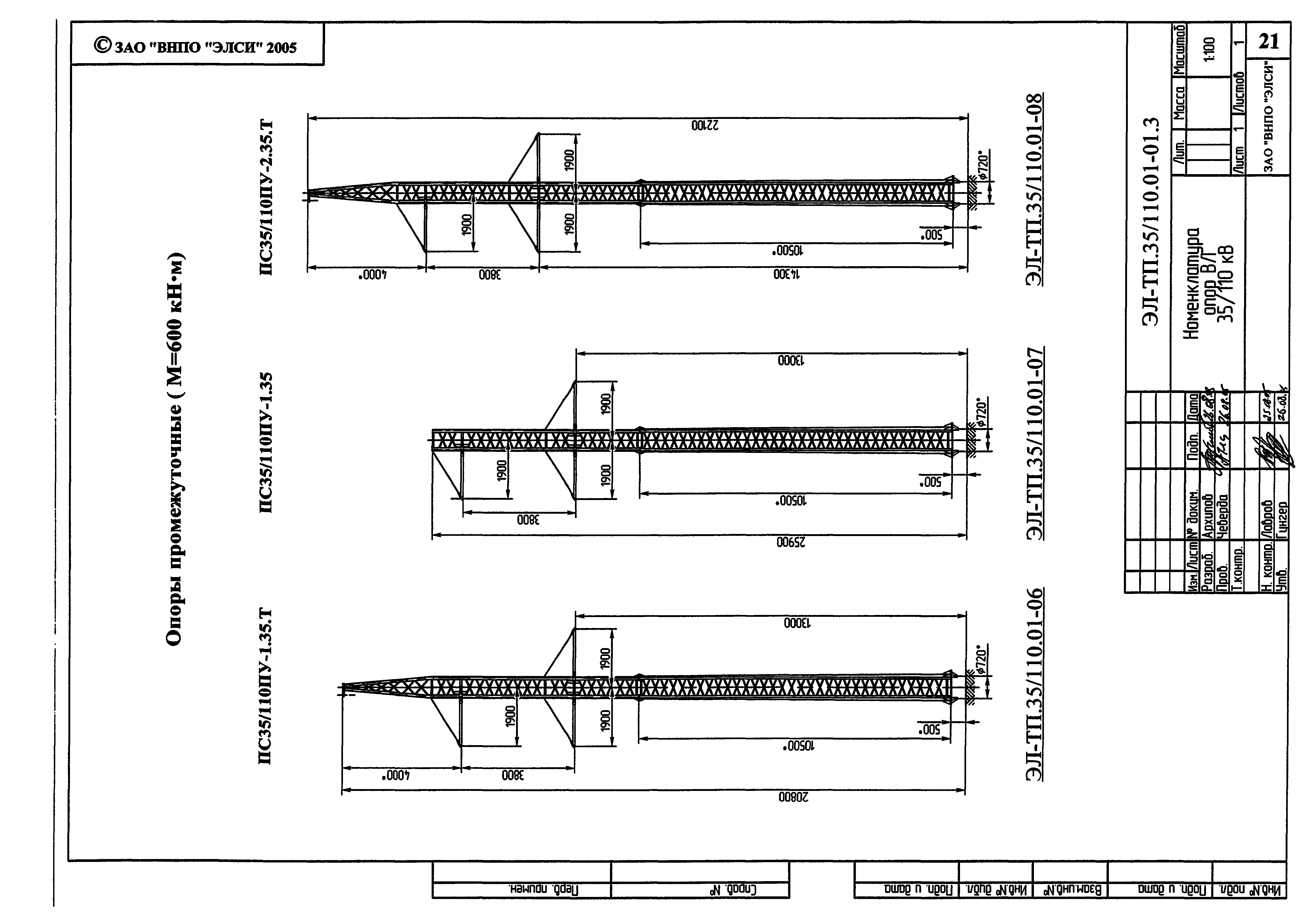 Серия ЭЛ-ТП.35/110.01