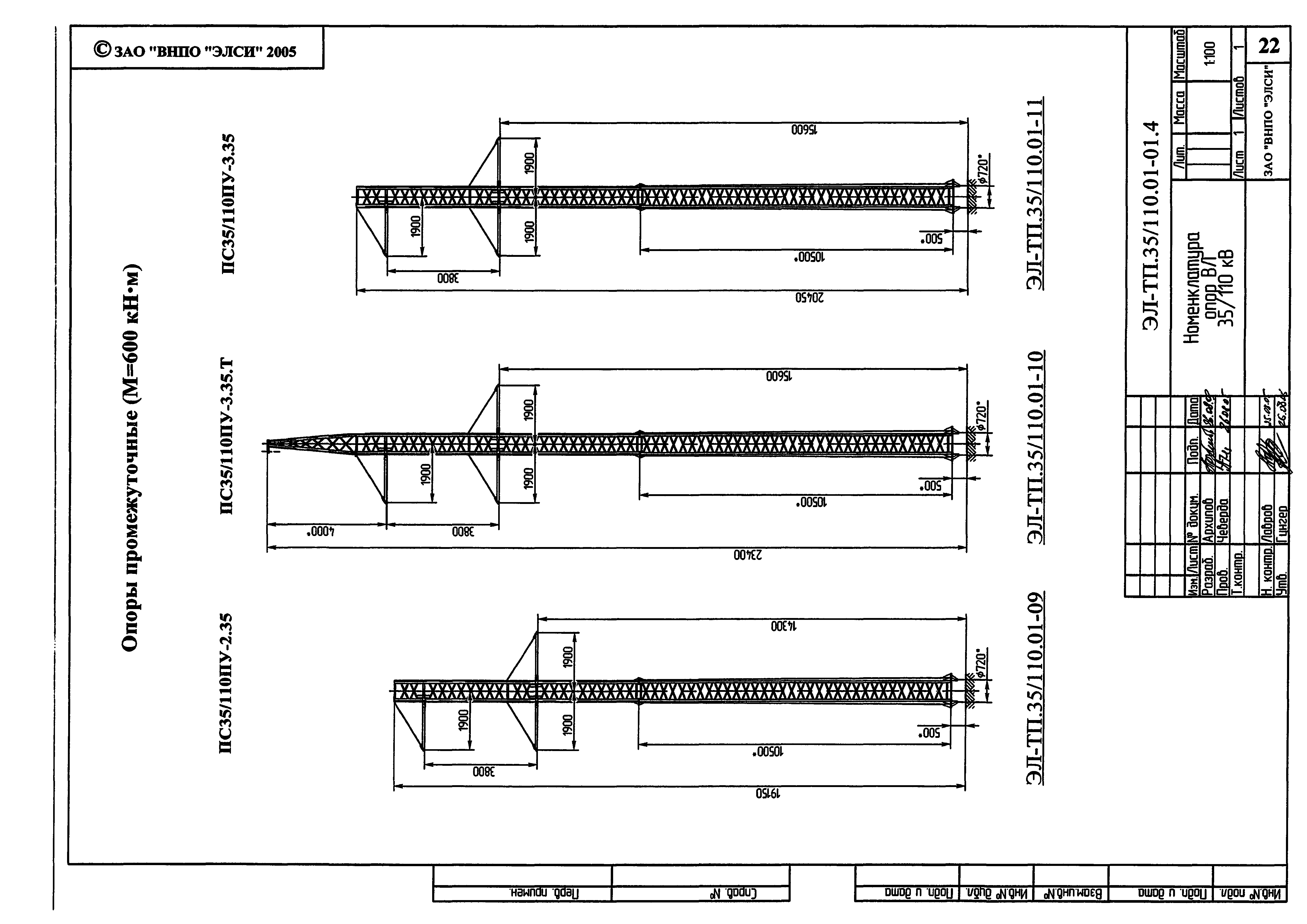 Серия ЭЛ-ТП.35/110.01