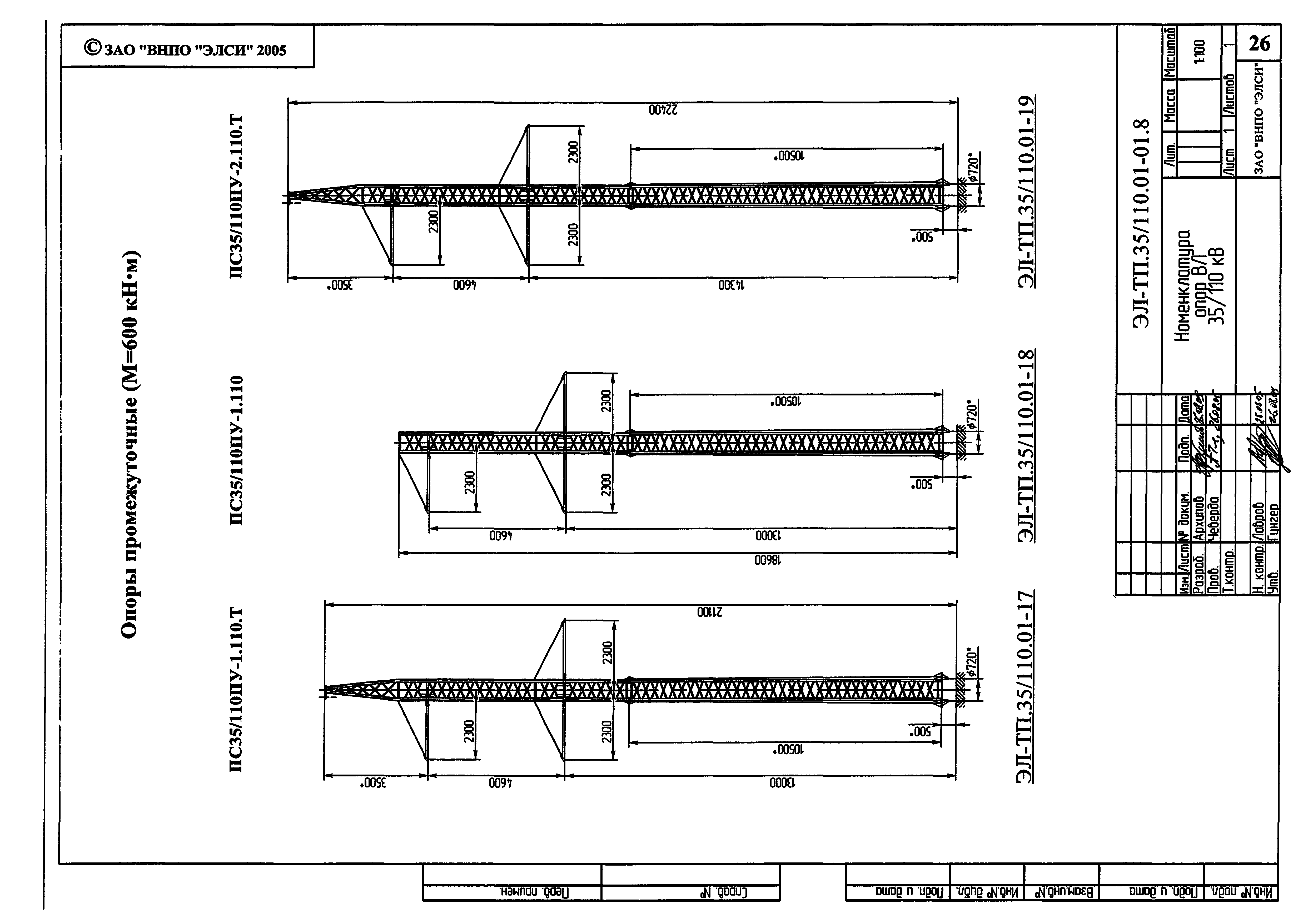 Серия ЭЛ-ТП.35/110.01