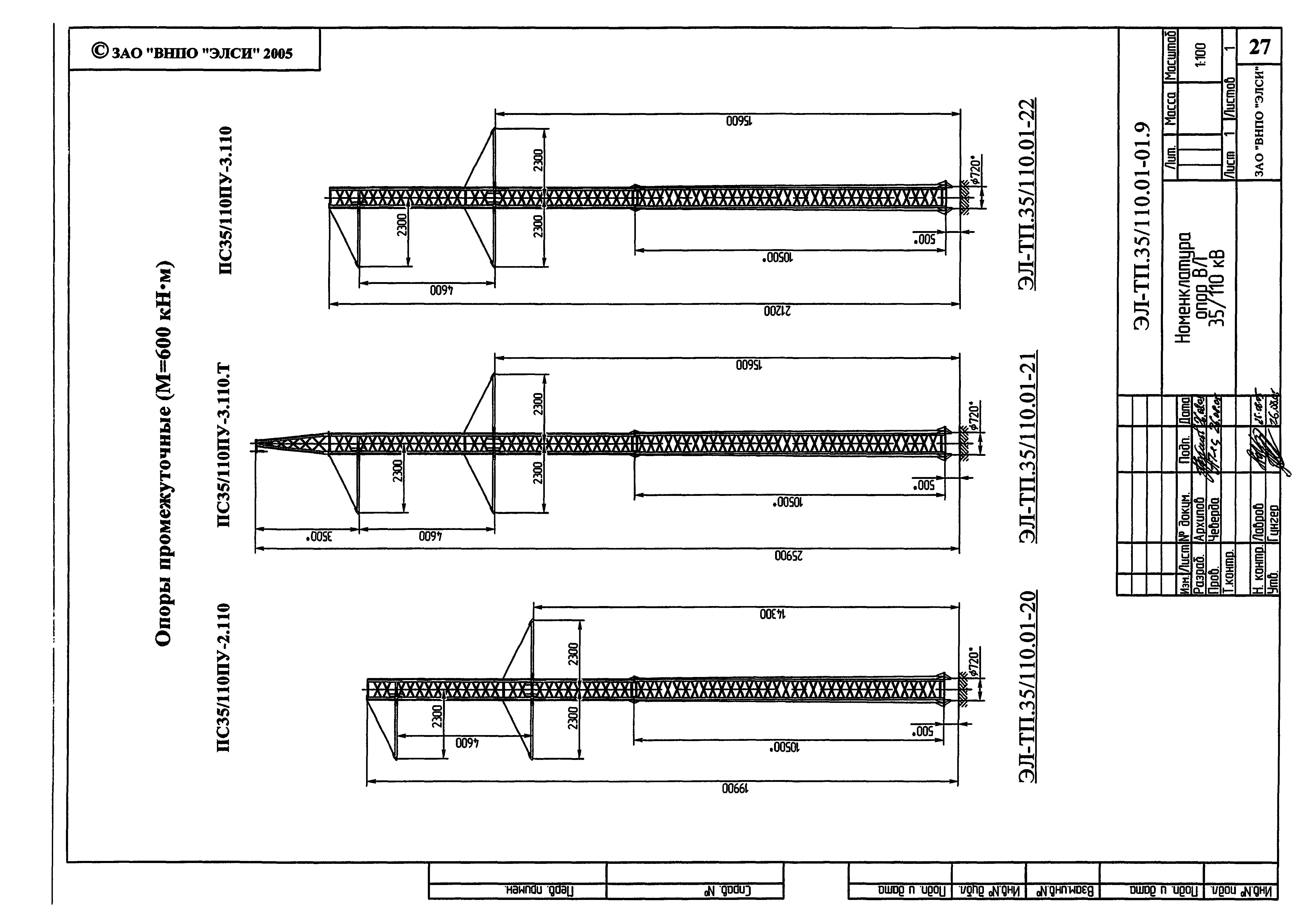 Серия ЭЛ-ТП.35/110.01