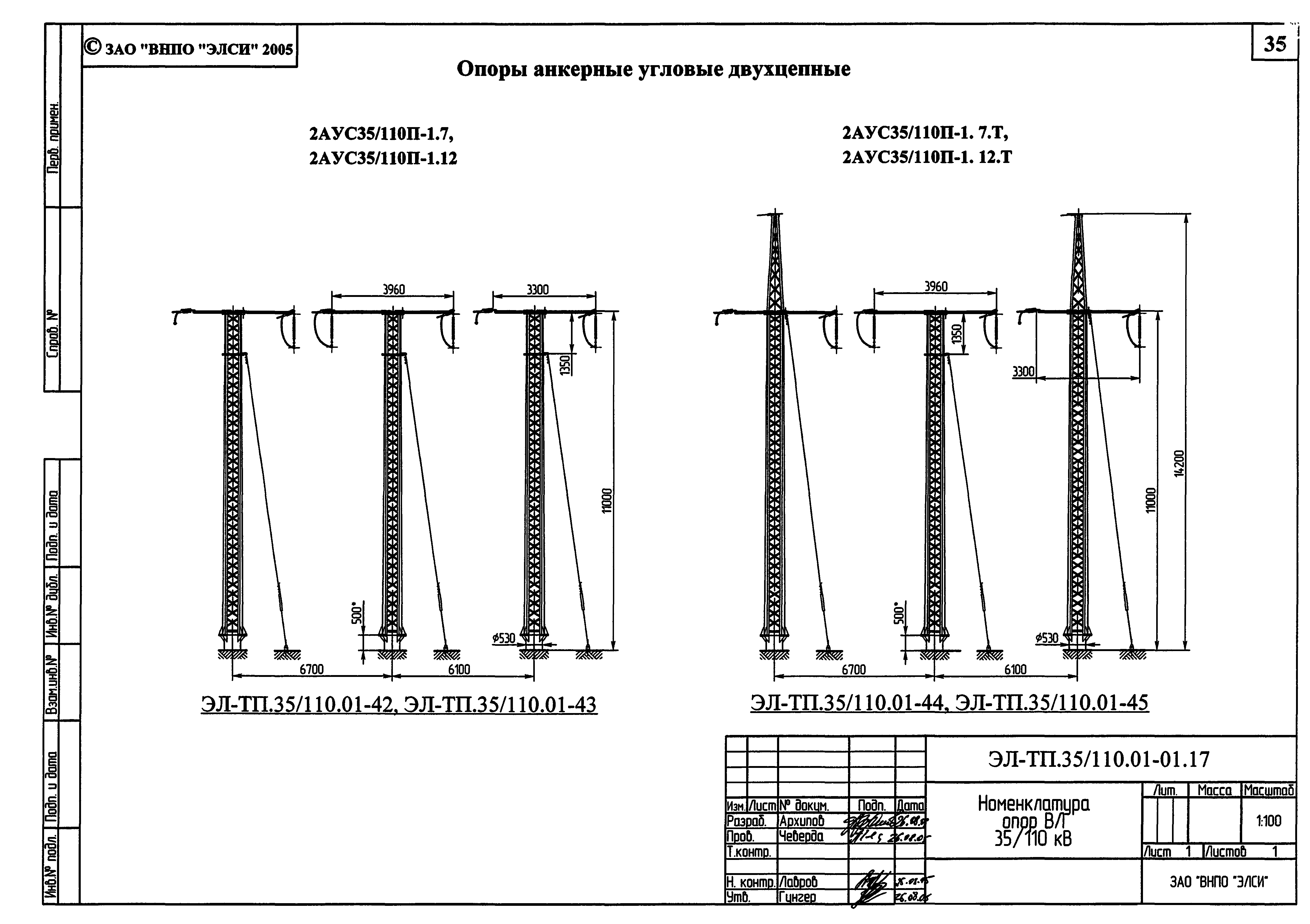 Серия ЭЛ-ТП.35/110.01