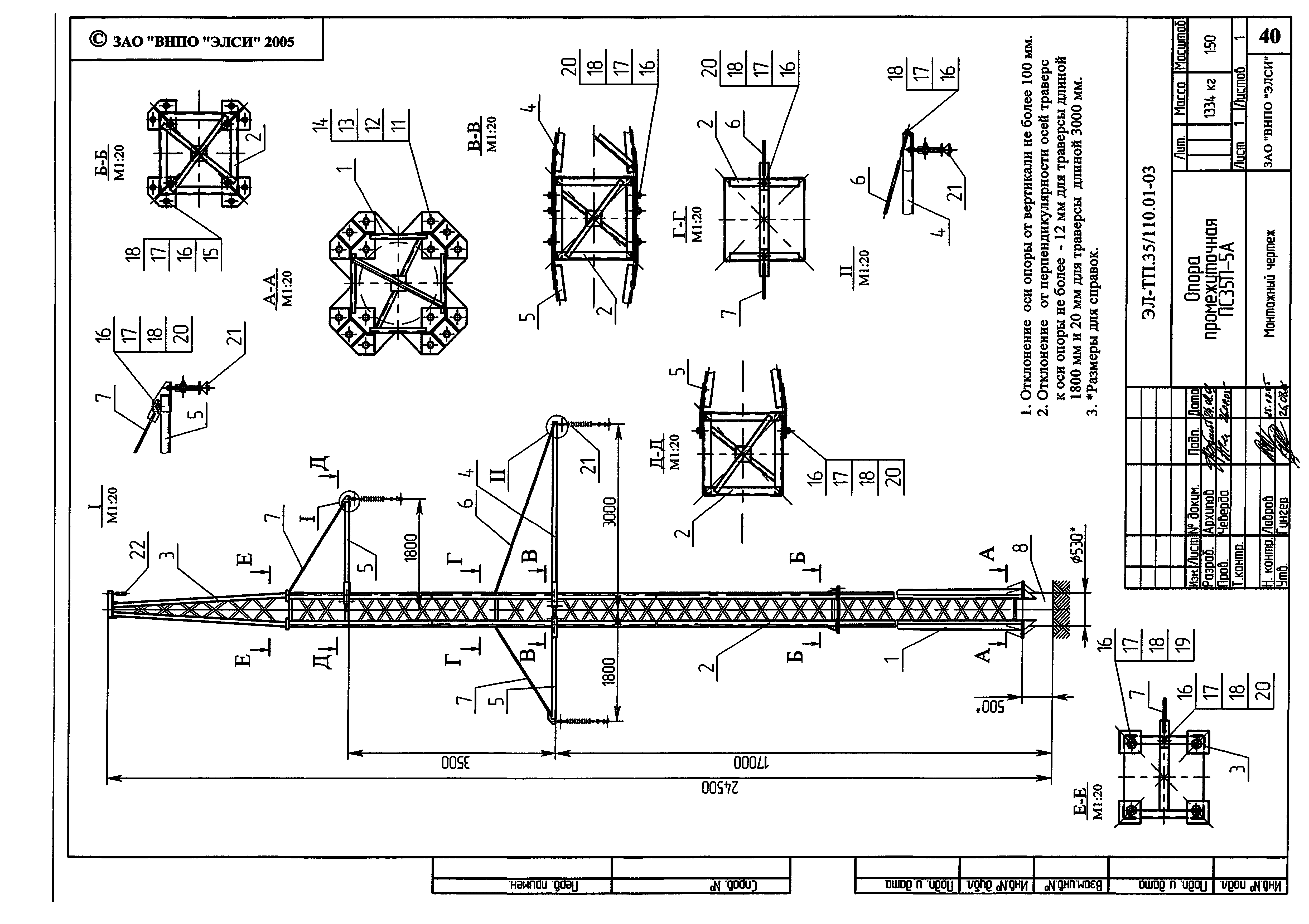 Серия ЭЛ-ТП.35/110.01