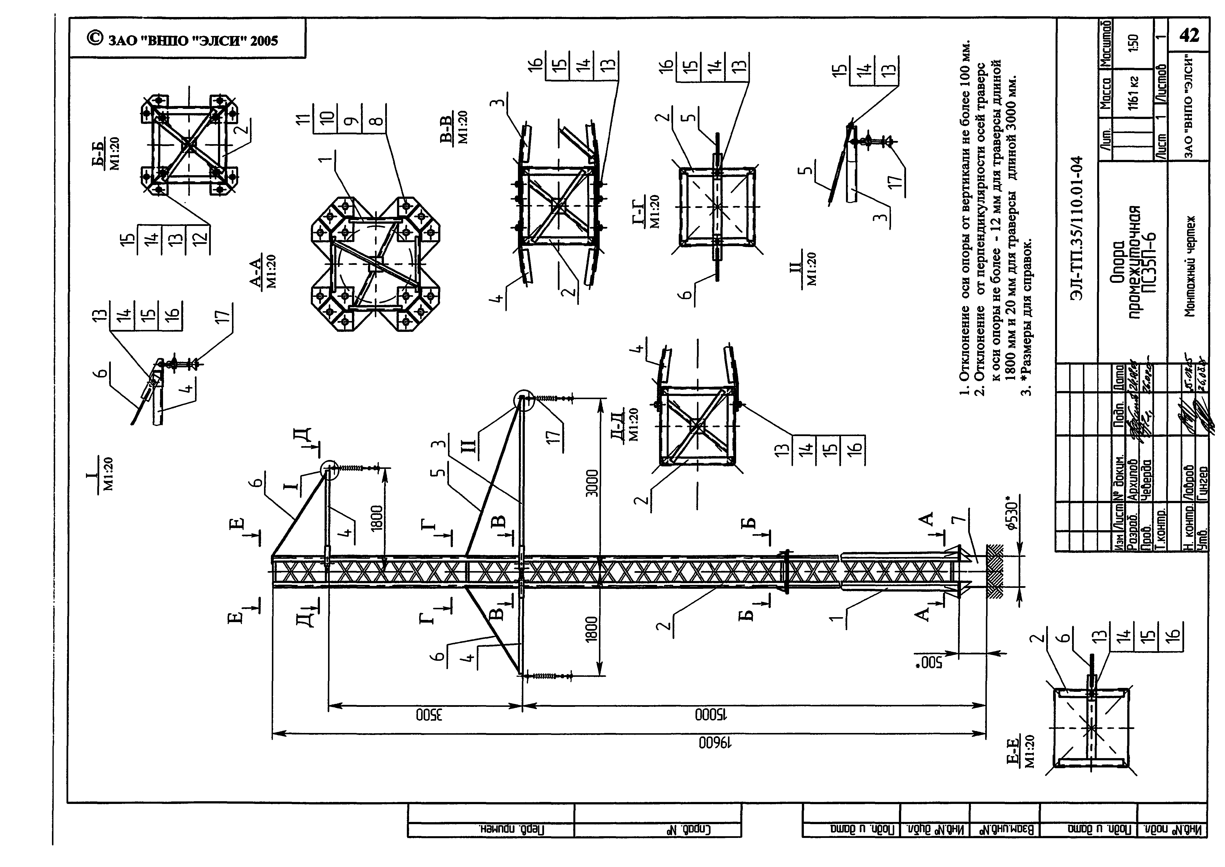 Серия ЭЛ-ТП.35/110.01