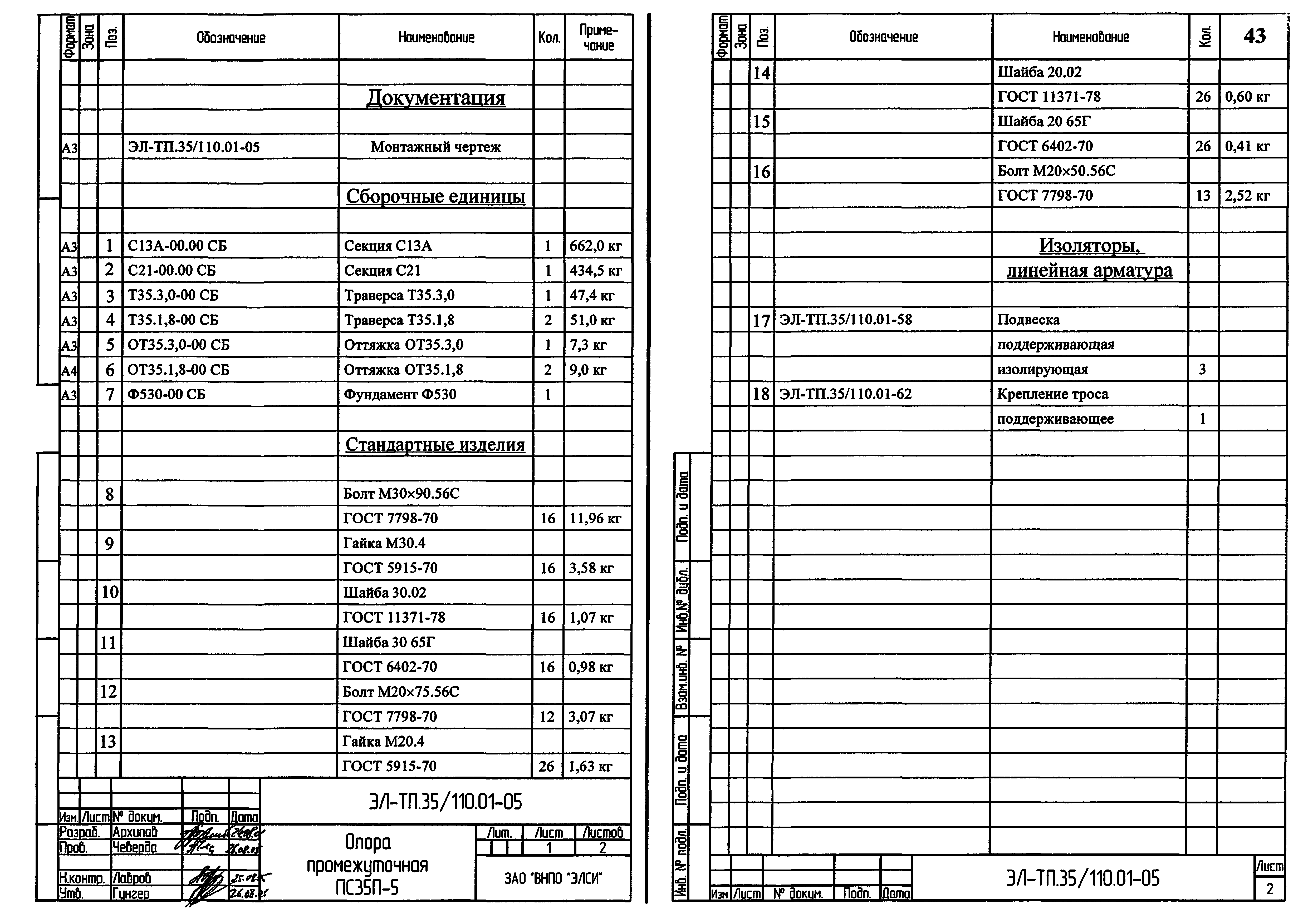 Серия ЭЛ-ТП.35/110.01