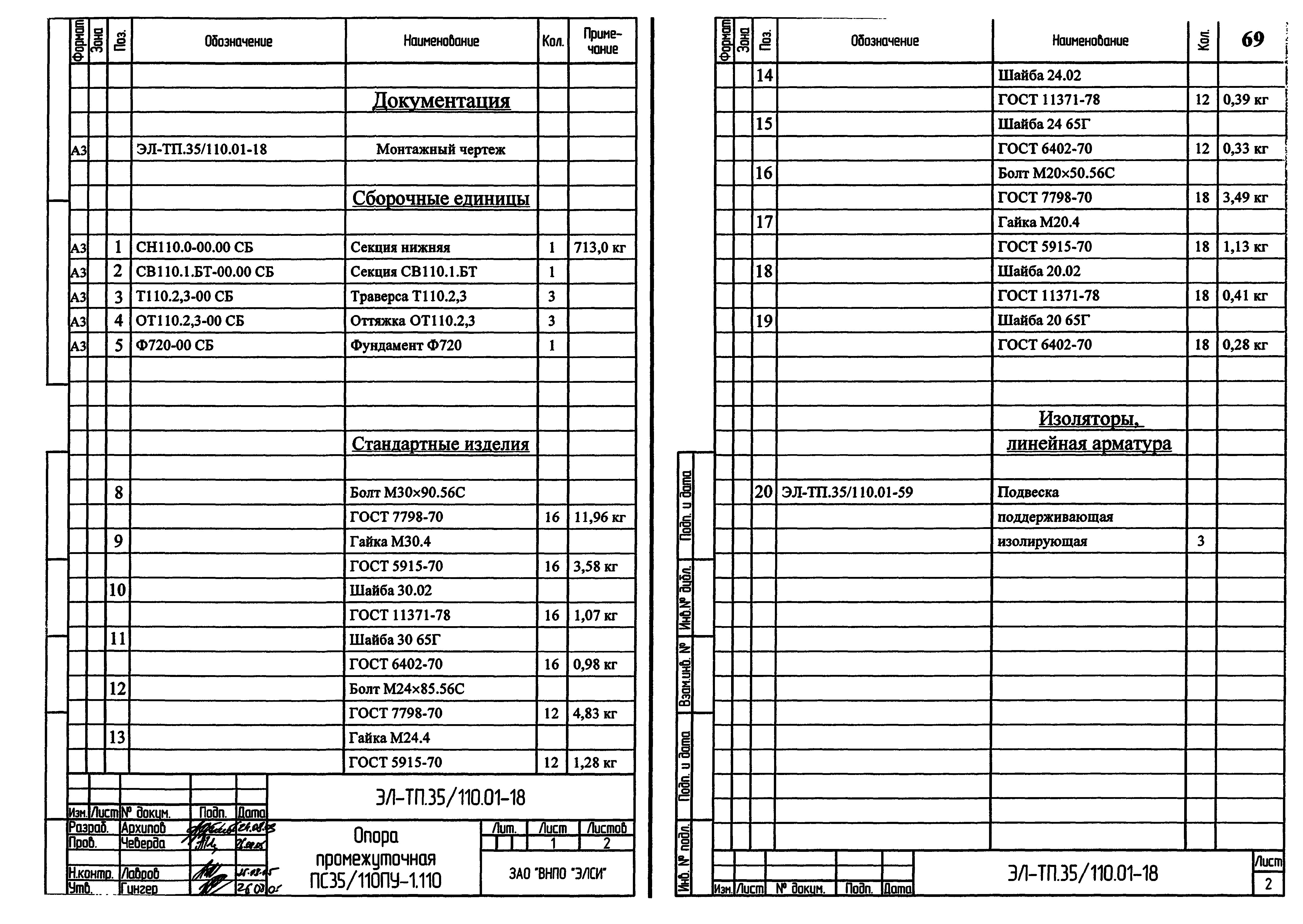 Серия ЭЛ-ТП.35/110.01