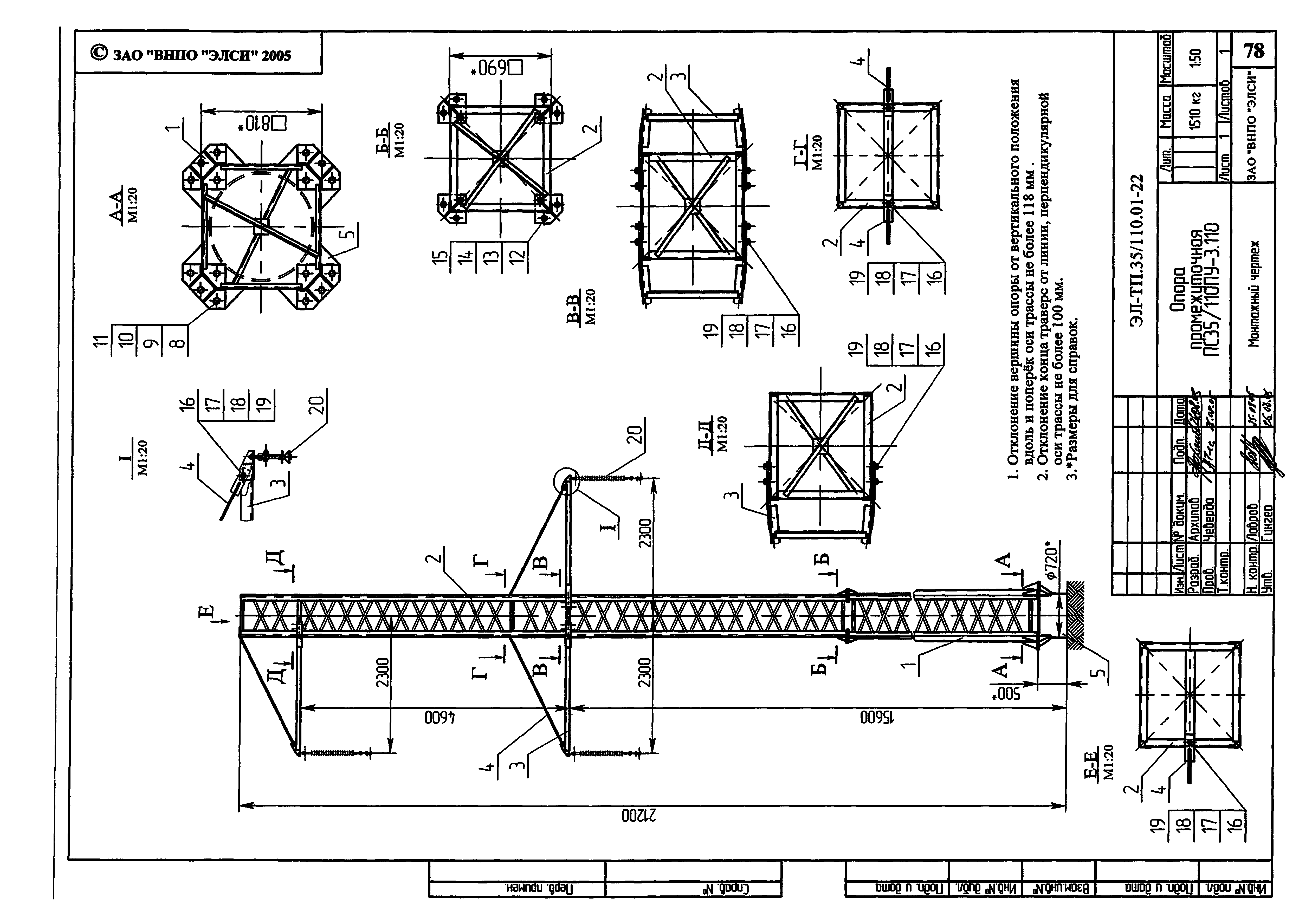 Серия ЭЛ-ТП.35/110.01