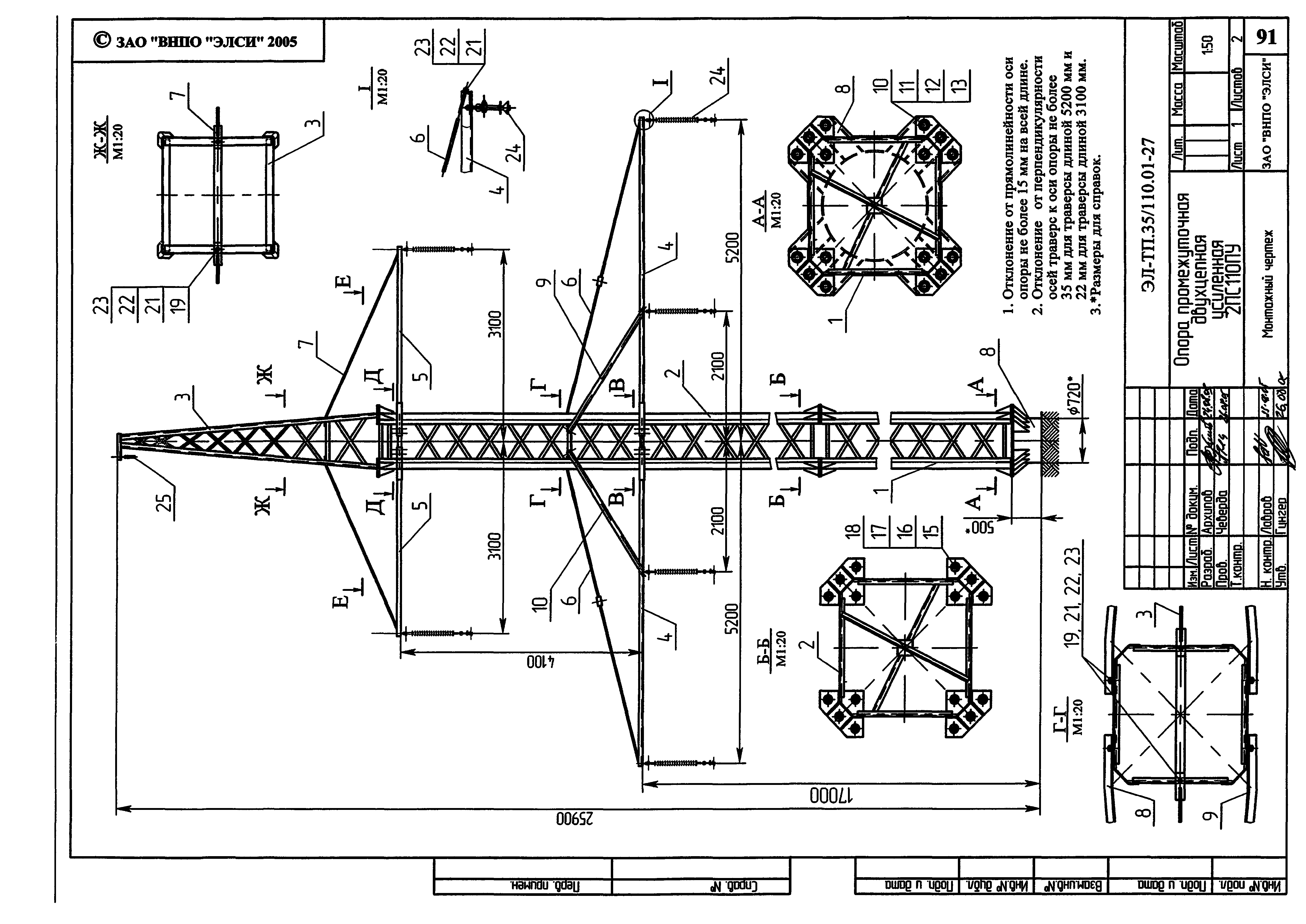 Серия ЭЛ-ТП.35/110.01