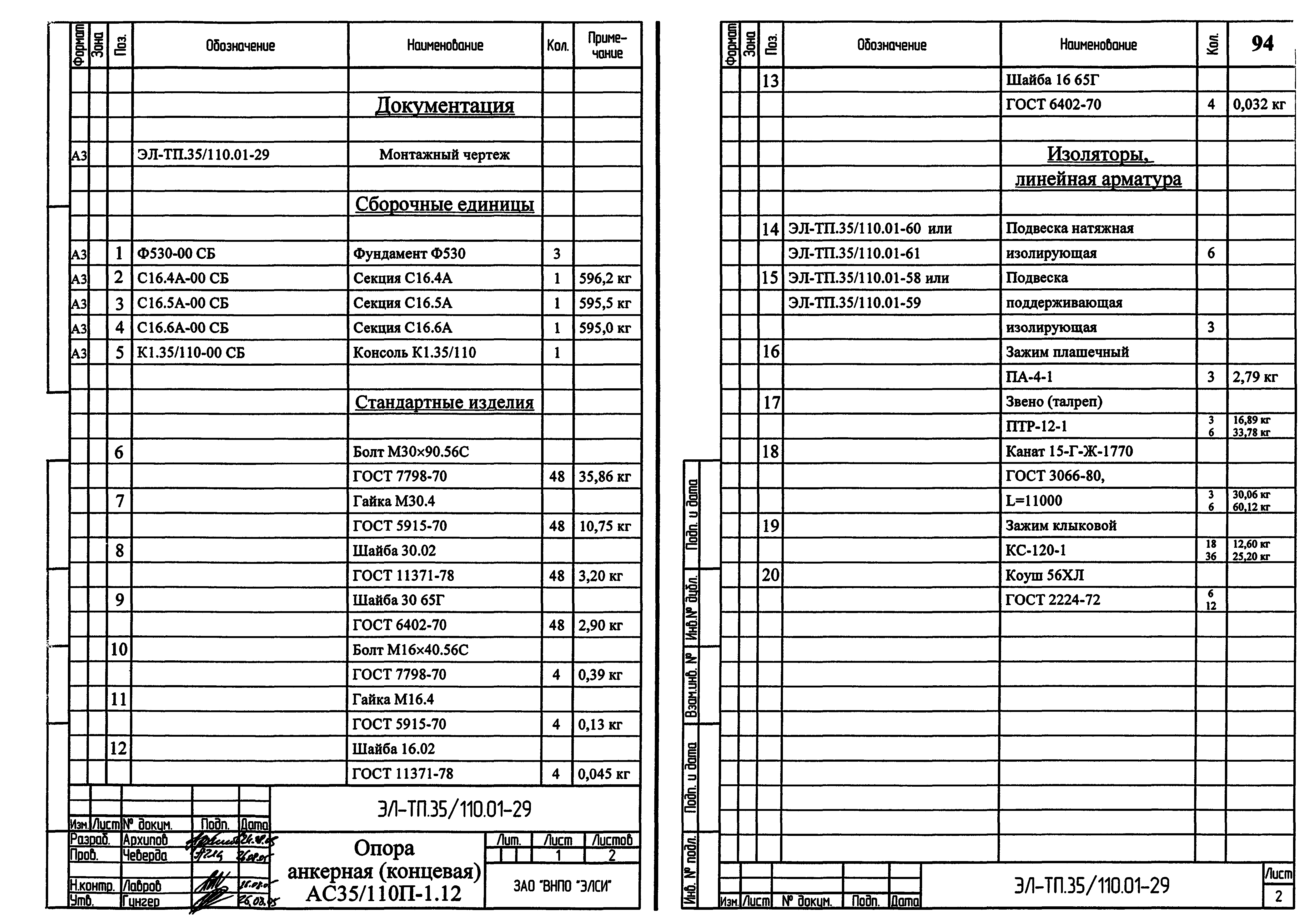 Серия ЭЛ-ТП.35/110.01