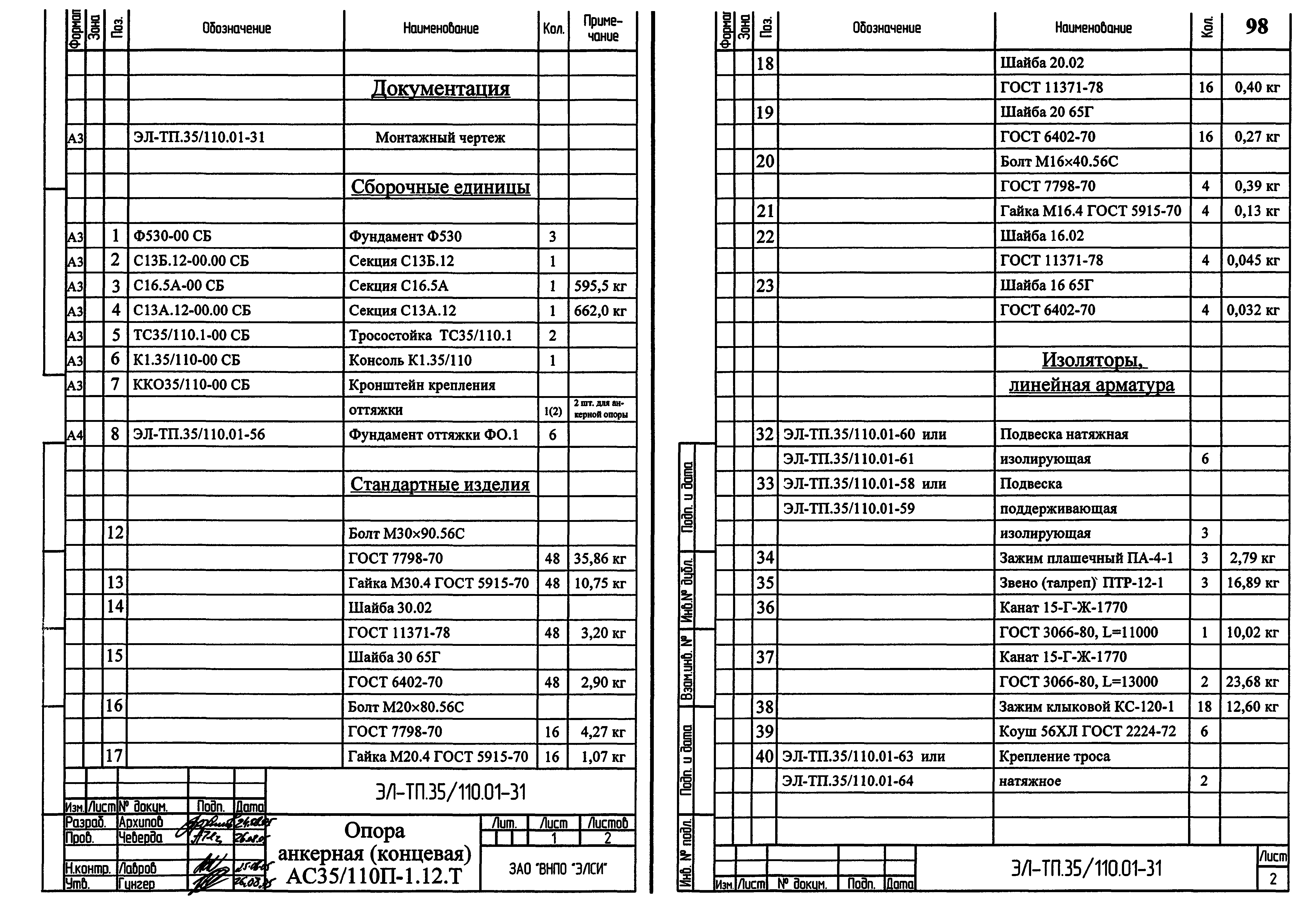 Серия ЭЛ-ТП.35/110.01