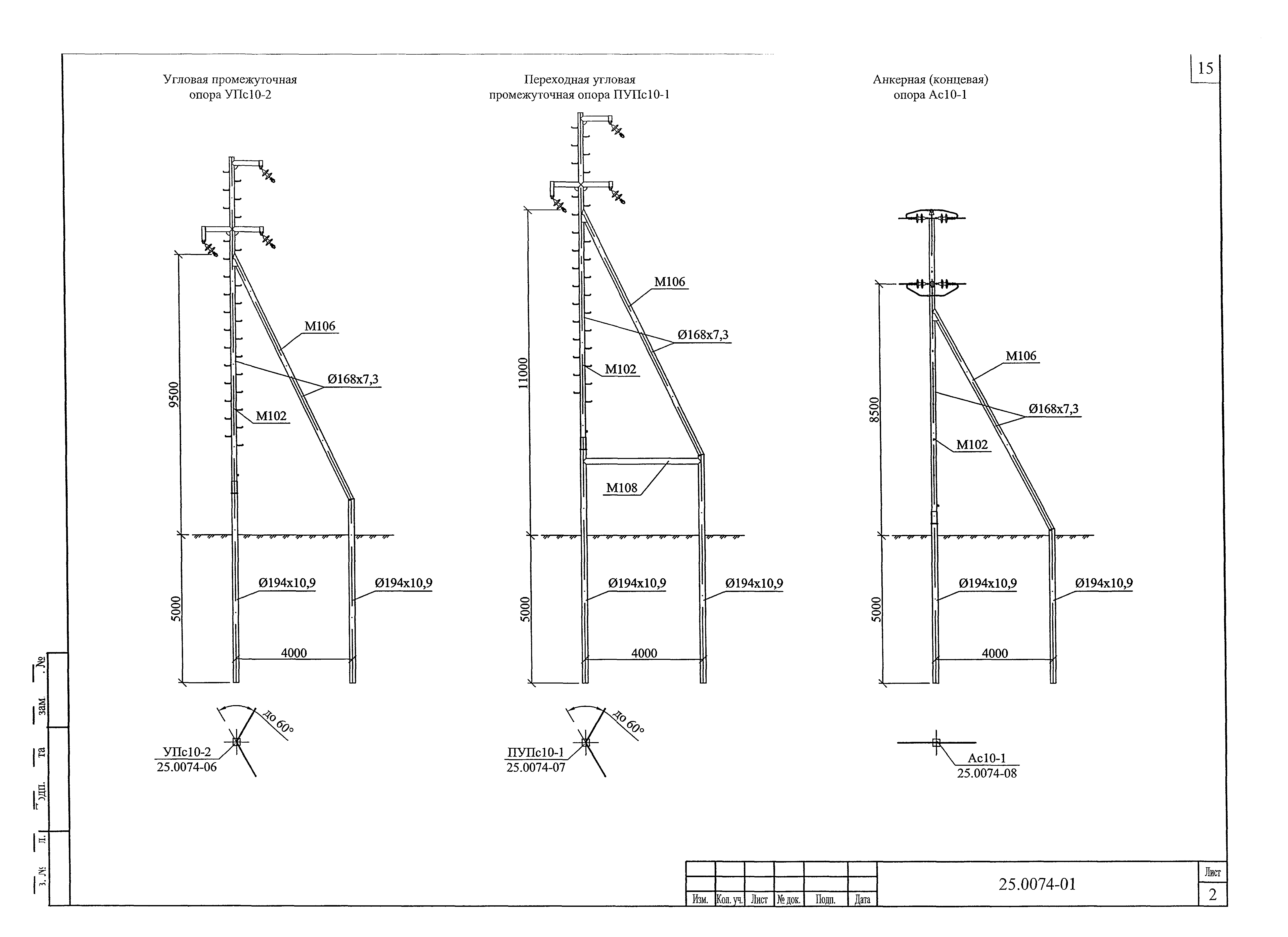 Шифр 25.0074