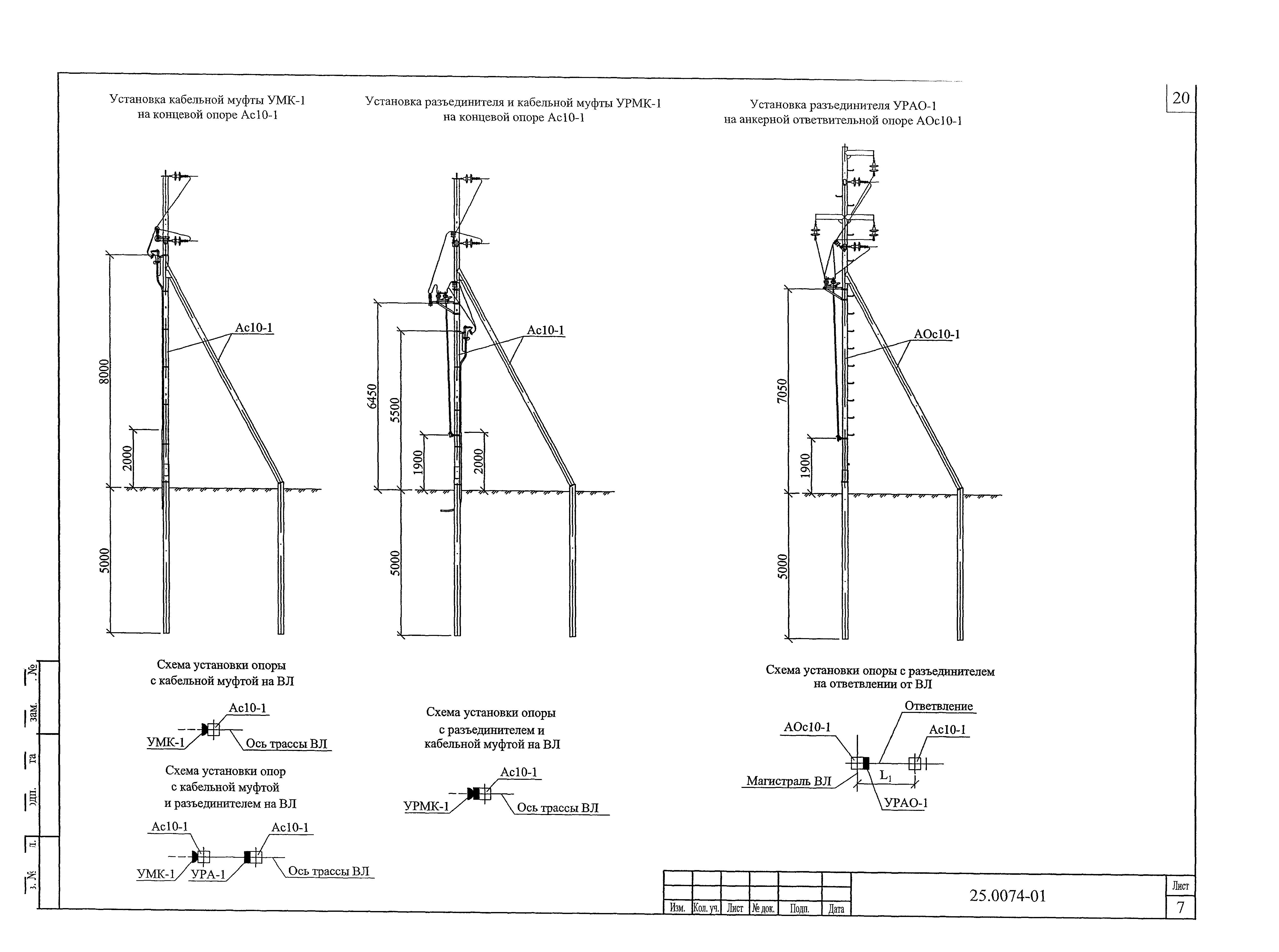 Шифр 25.0074