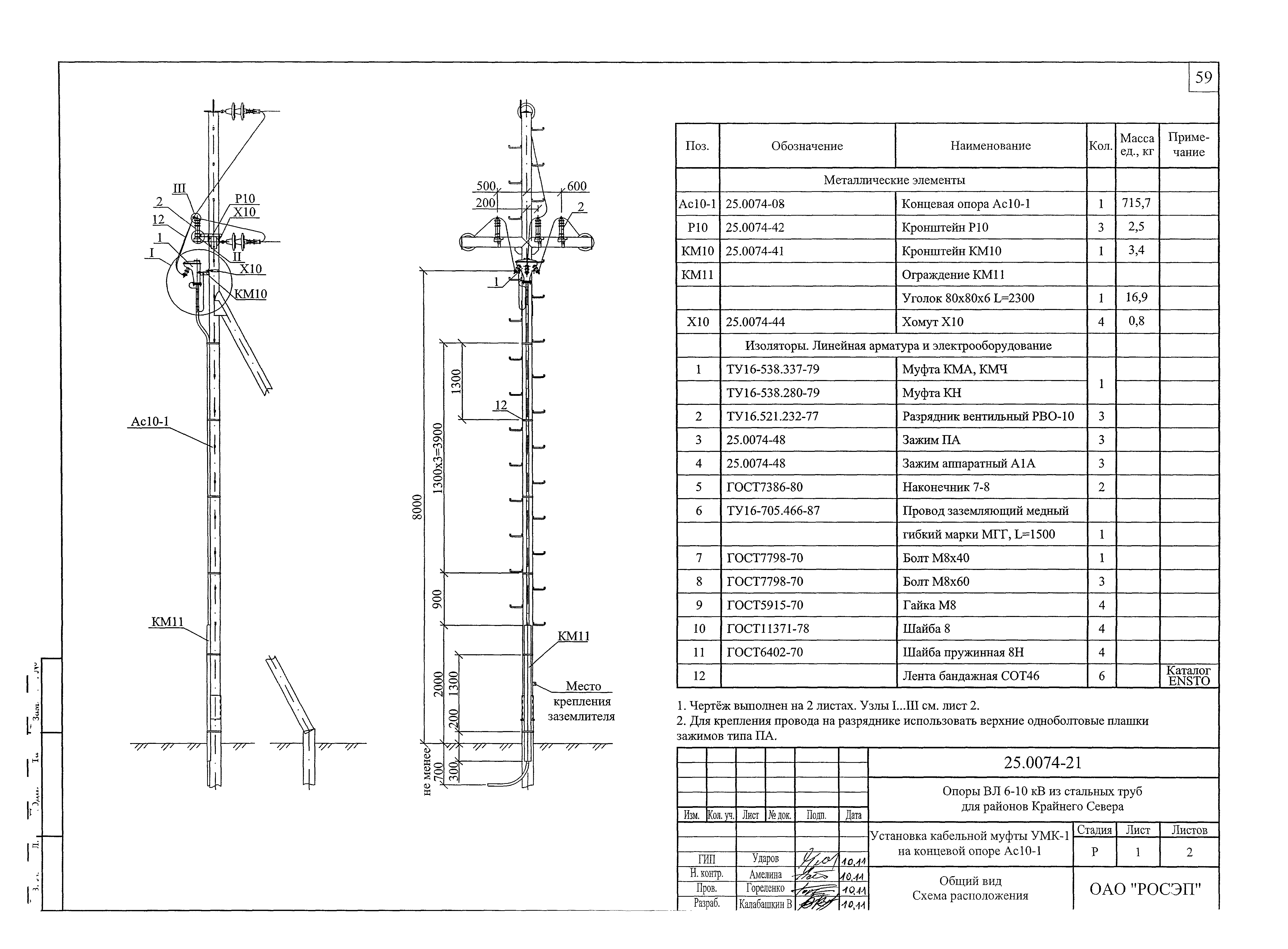 Шифр 25.0074