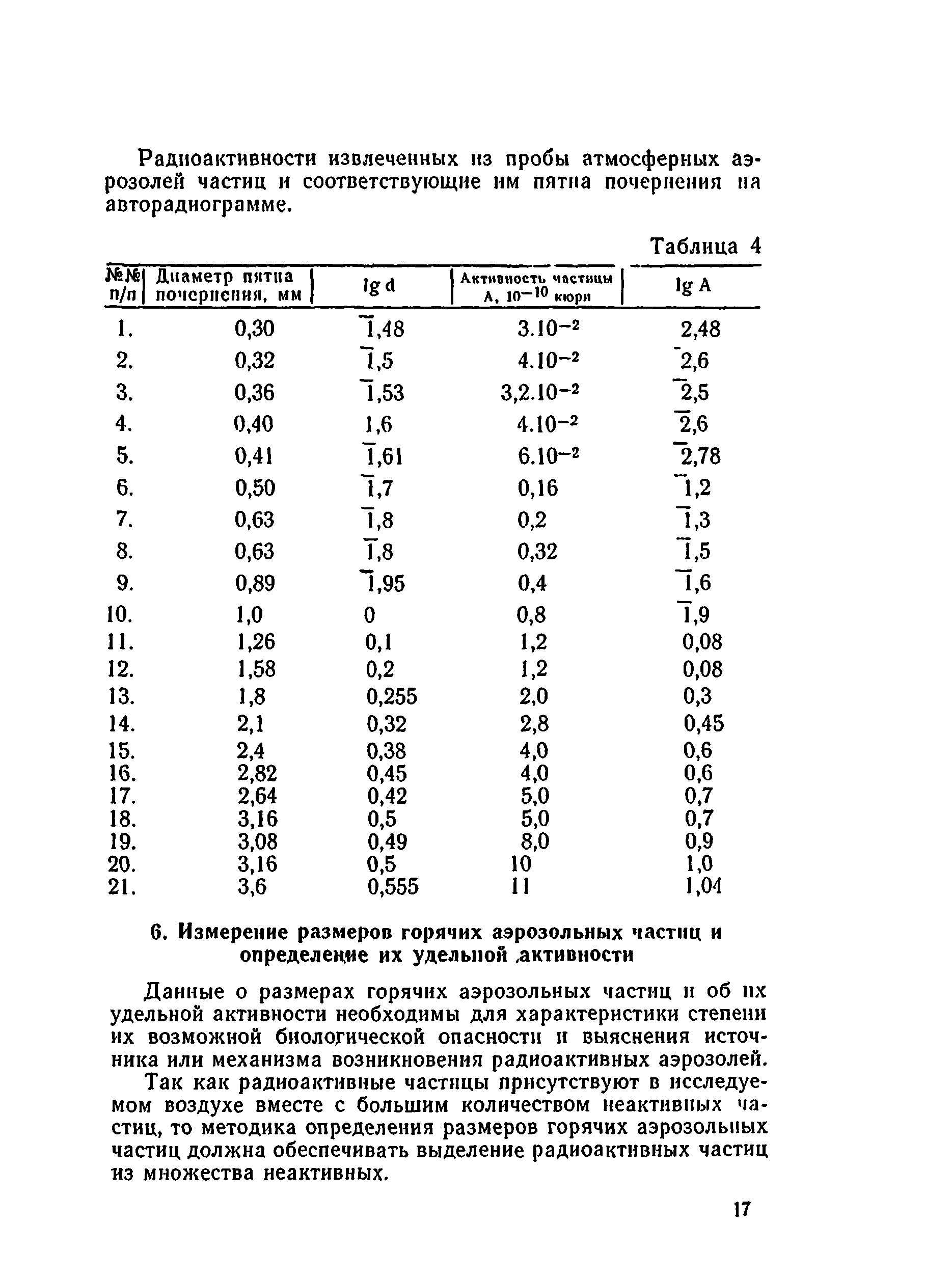 Методические указания 