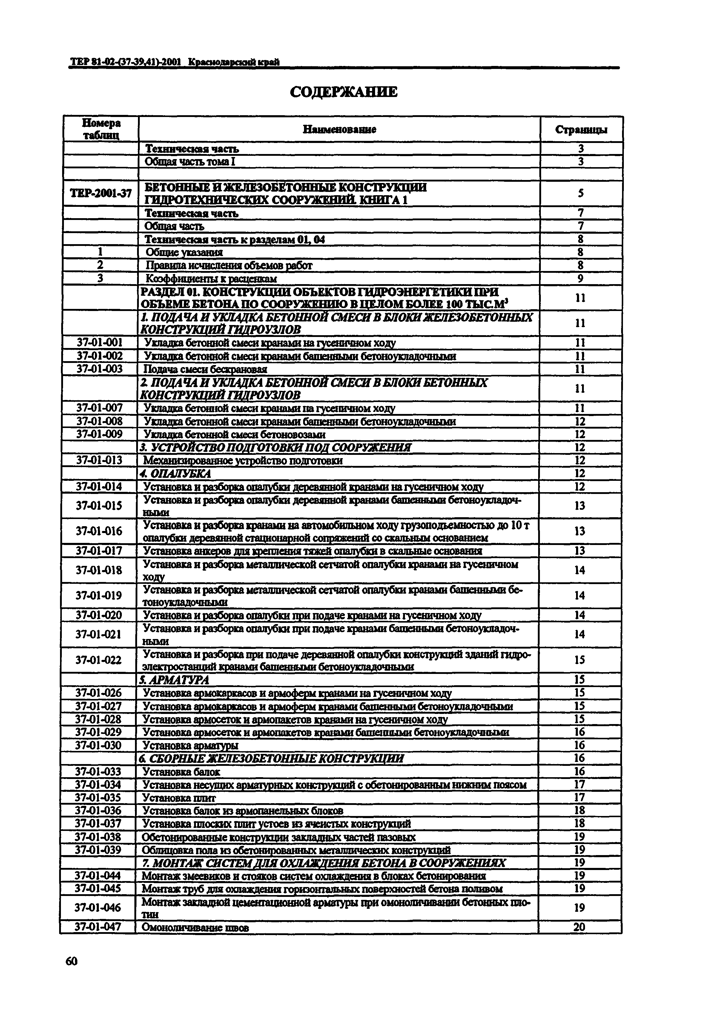 ТЕР Краснодарского края 2001-39