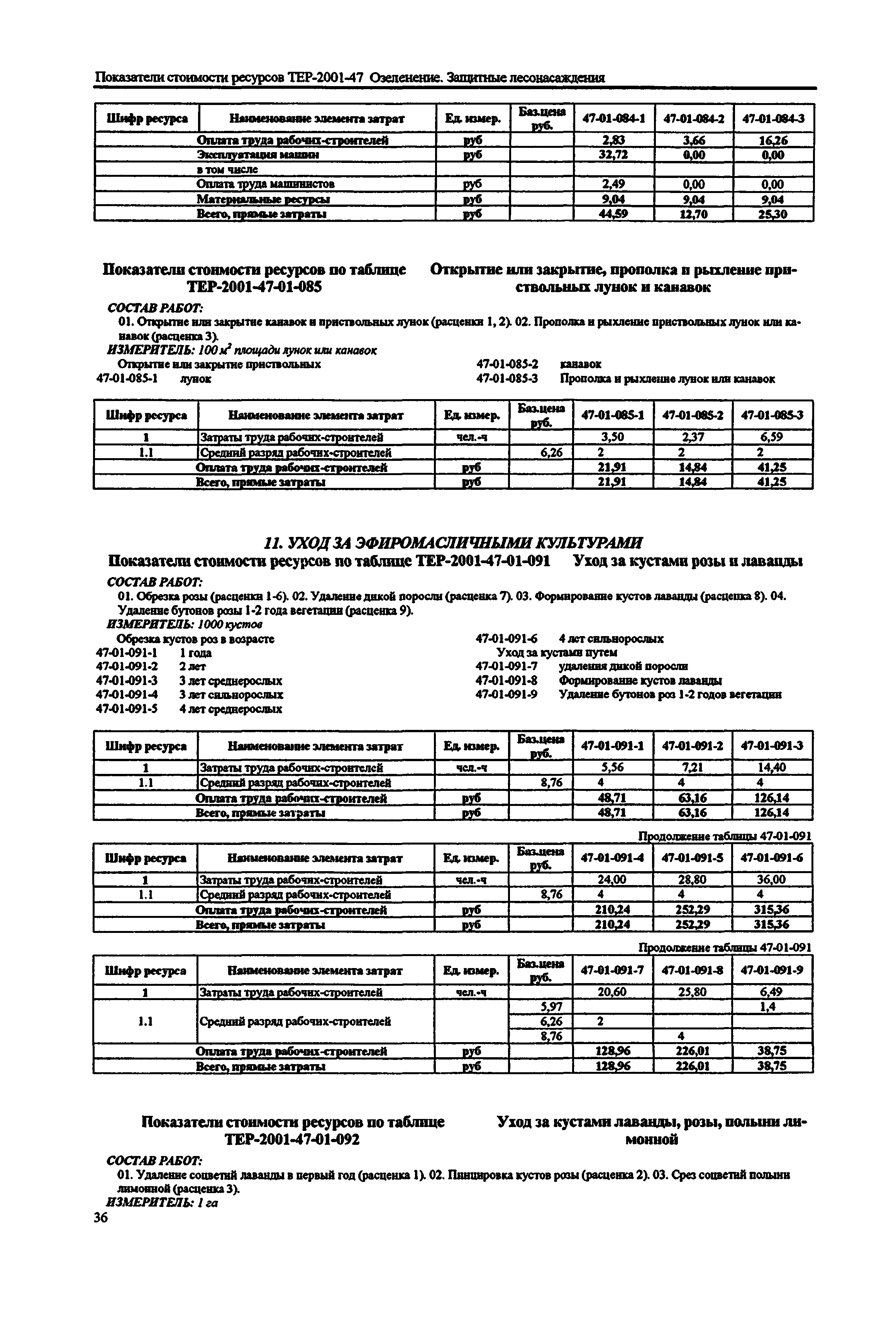 Справочное пособие к ТЕР 81-02-47-2001