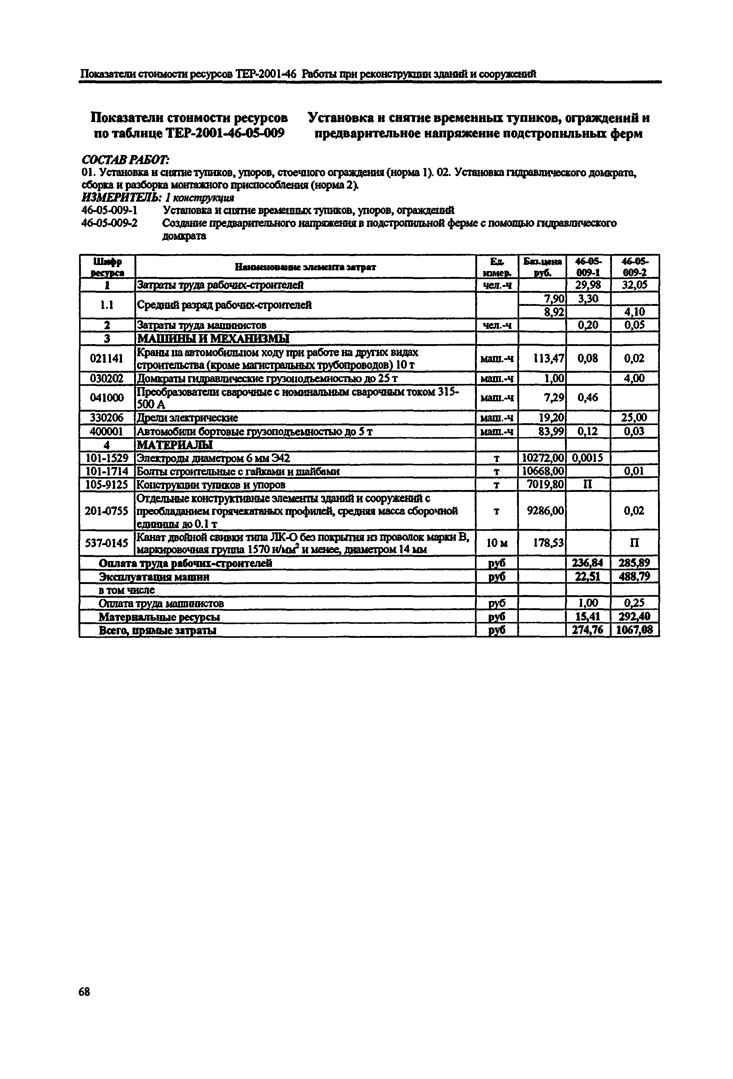 Справочное пособие к ТЕР 81-02-46-2001