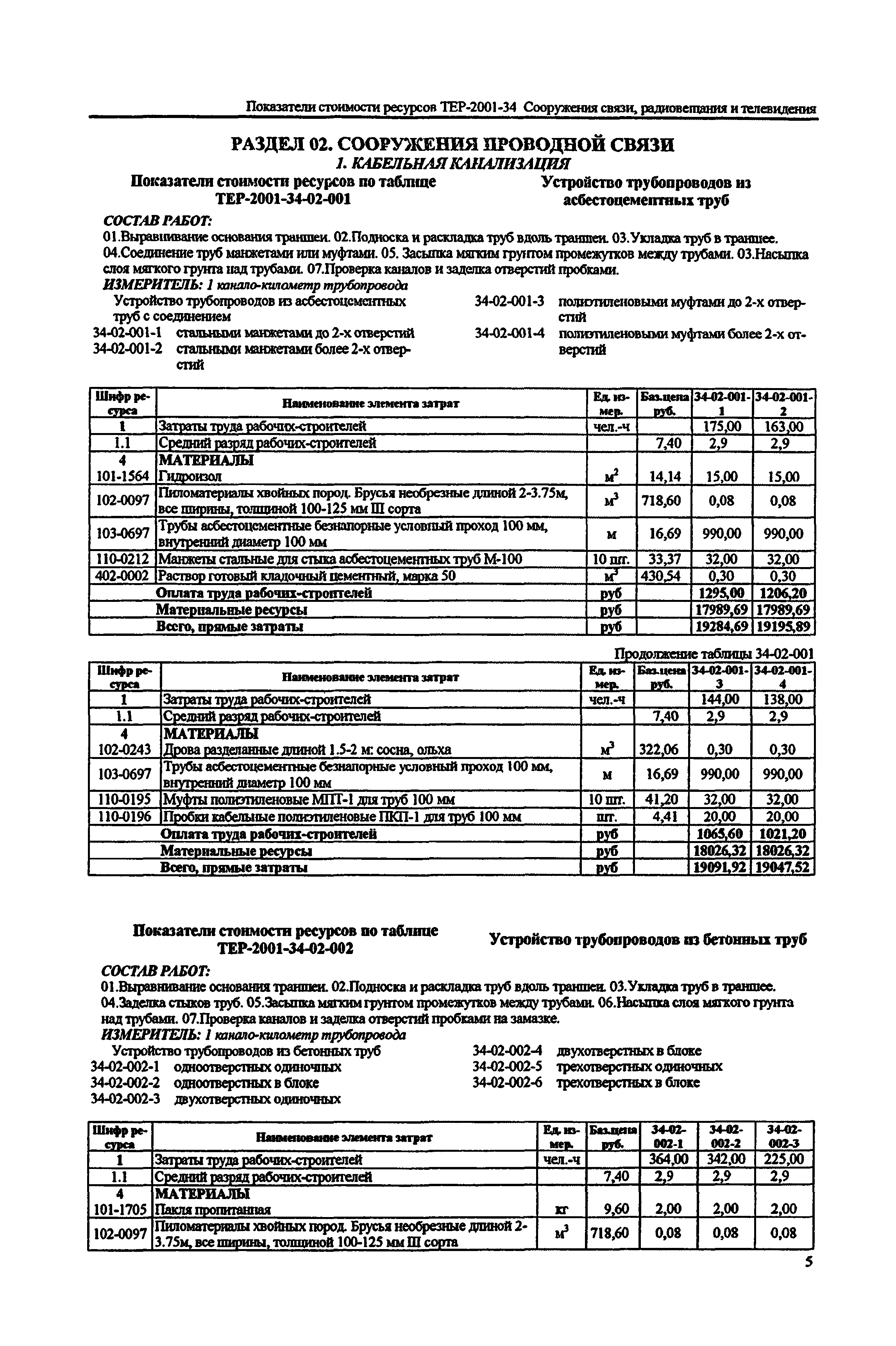 Справочное пособие к ТЕР 81-02-34-2001