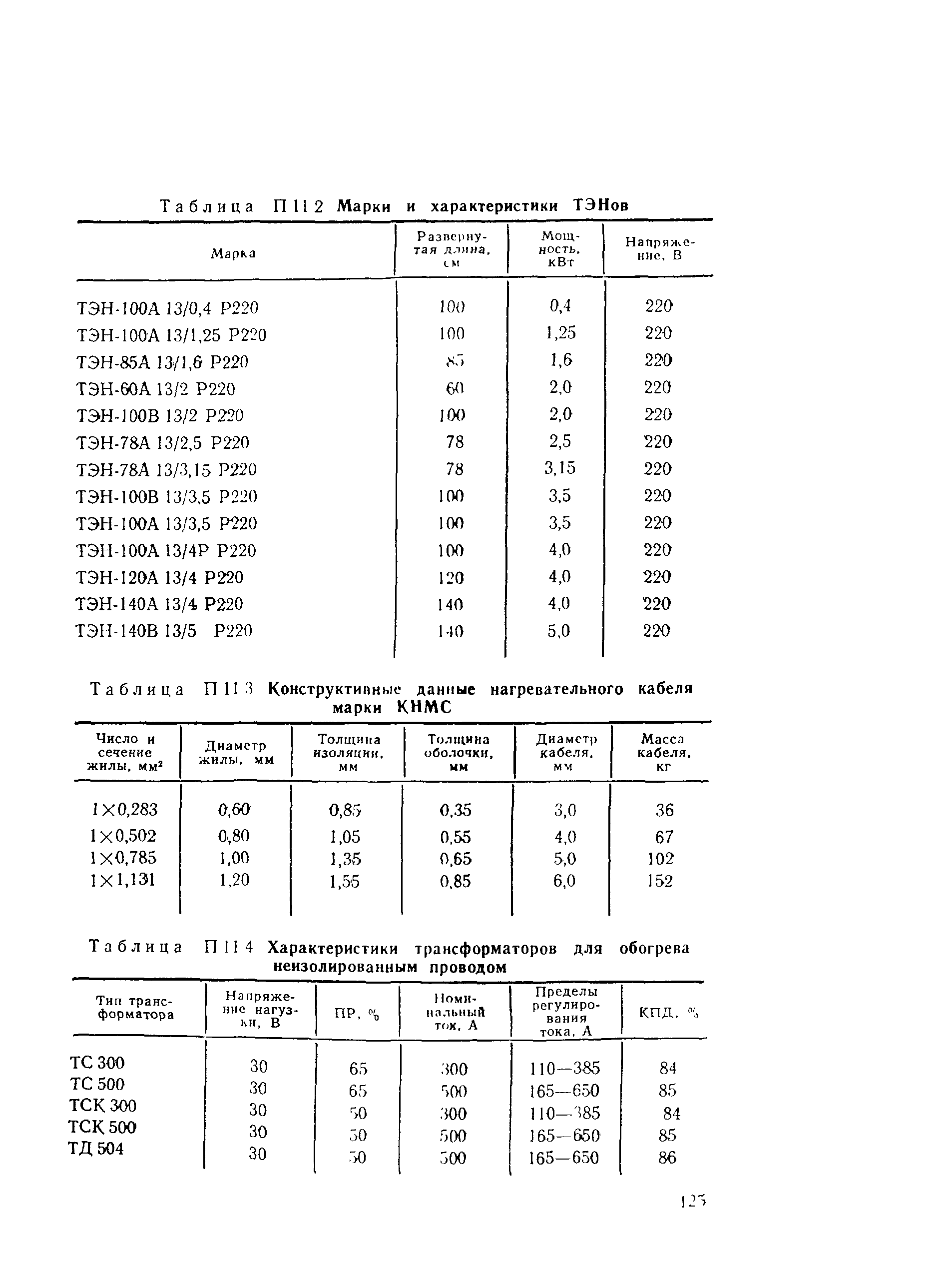 ВСН 210-91