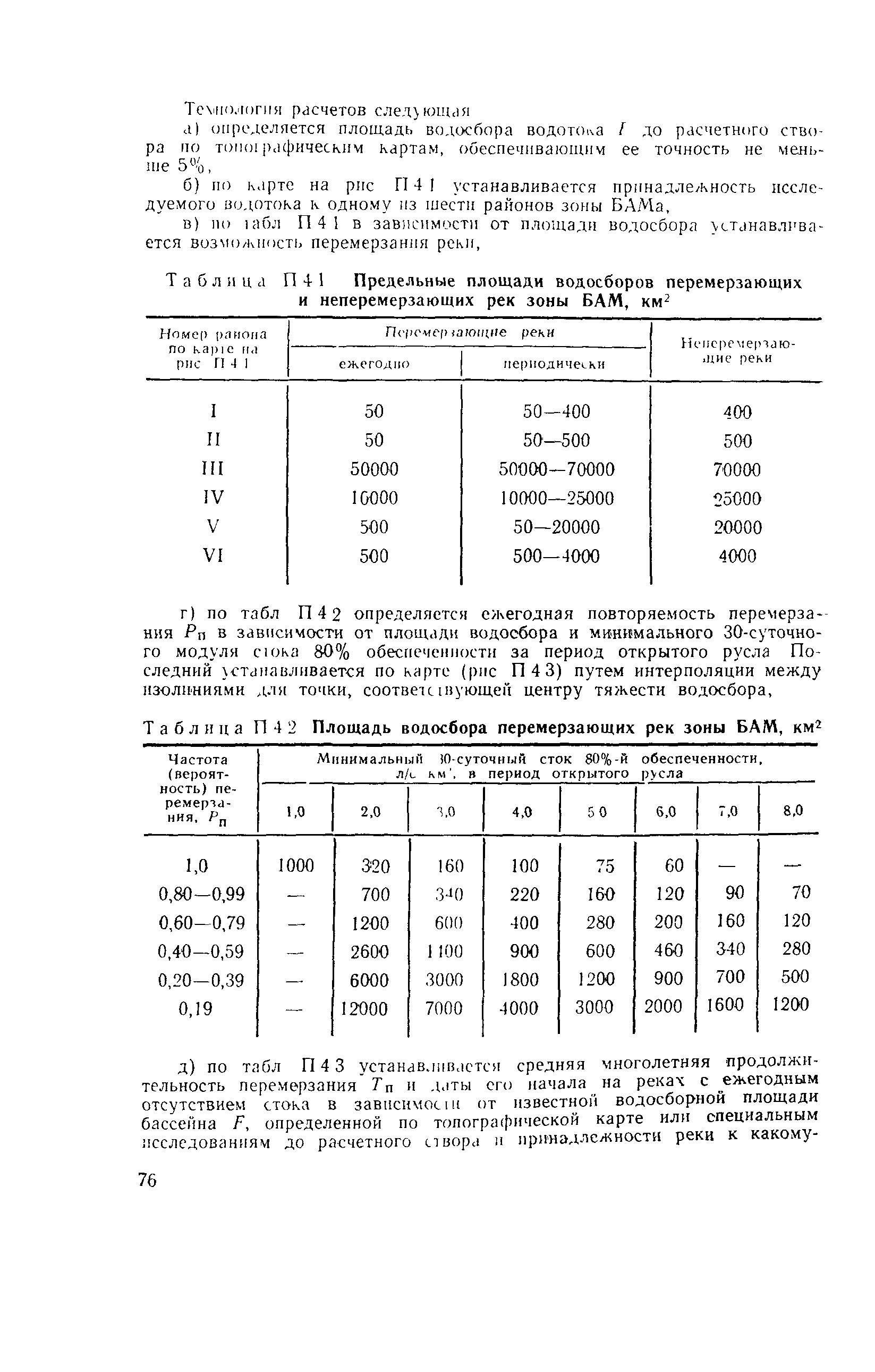 ВСН 210-91