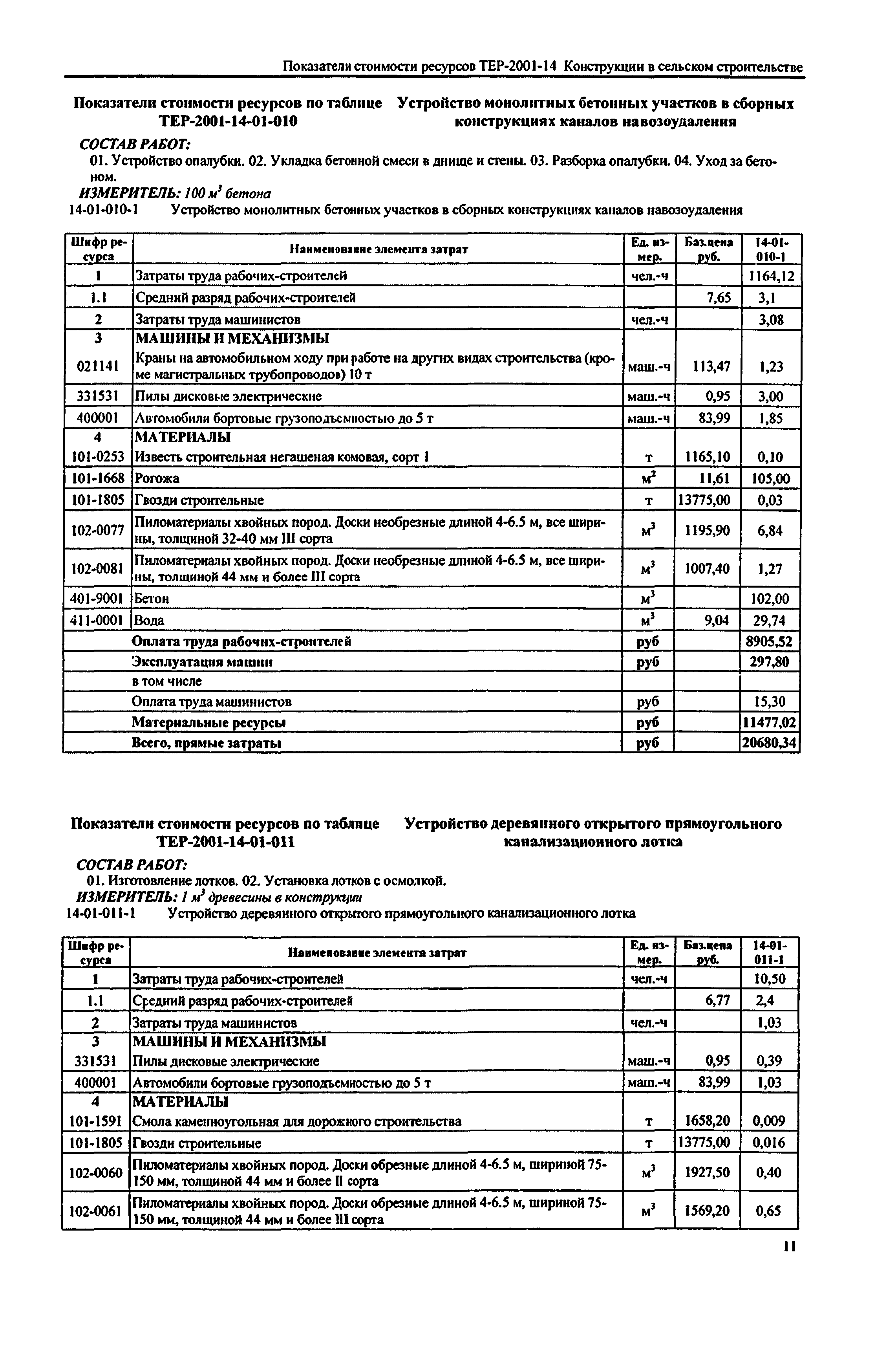 Справочное пособие к ТЕР 81-02-14-2001