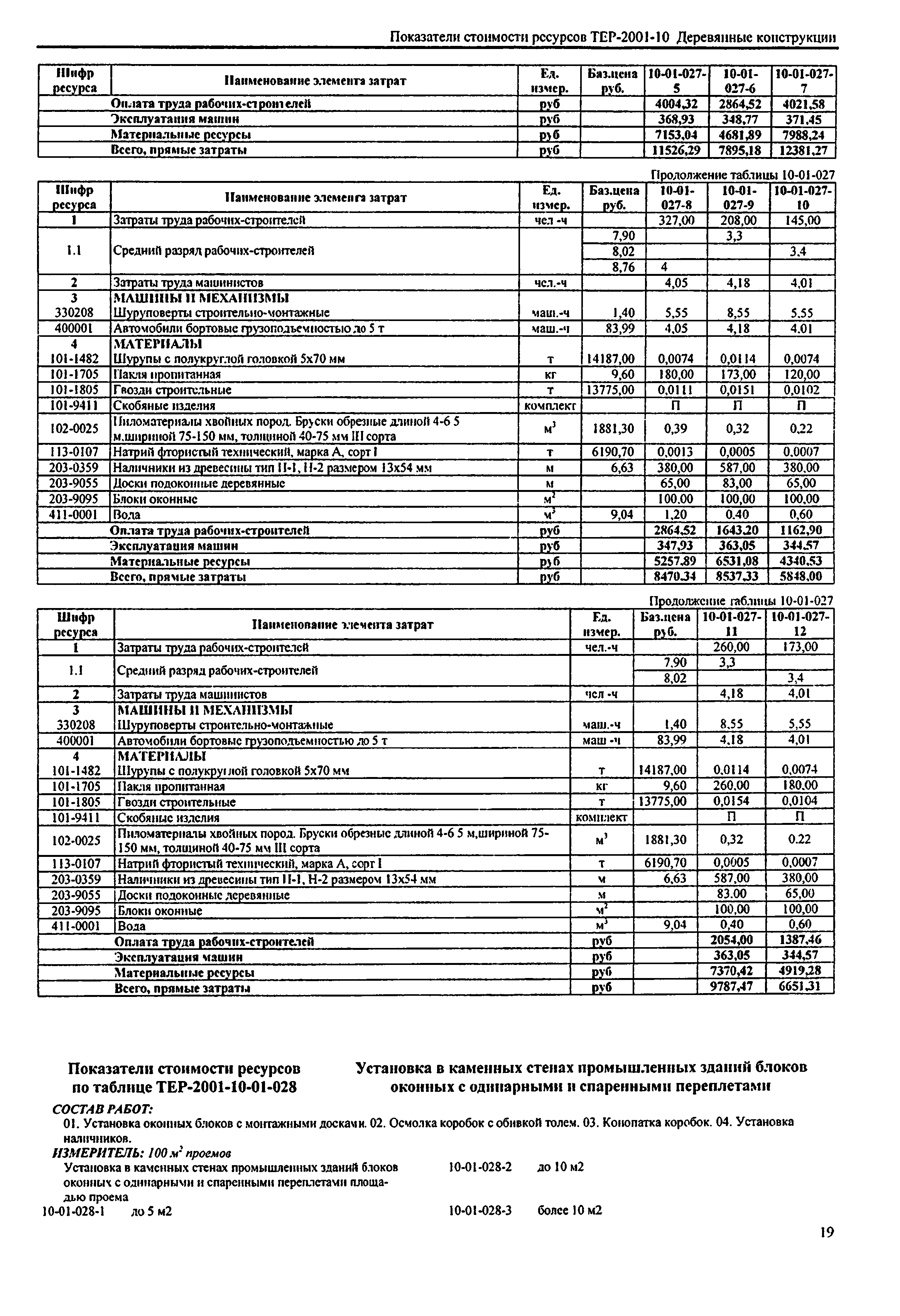 Справочное пособие к ТЕР 81-02-10-2001
