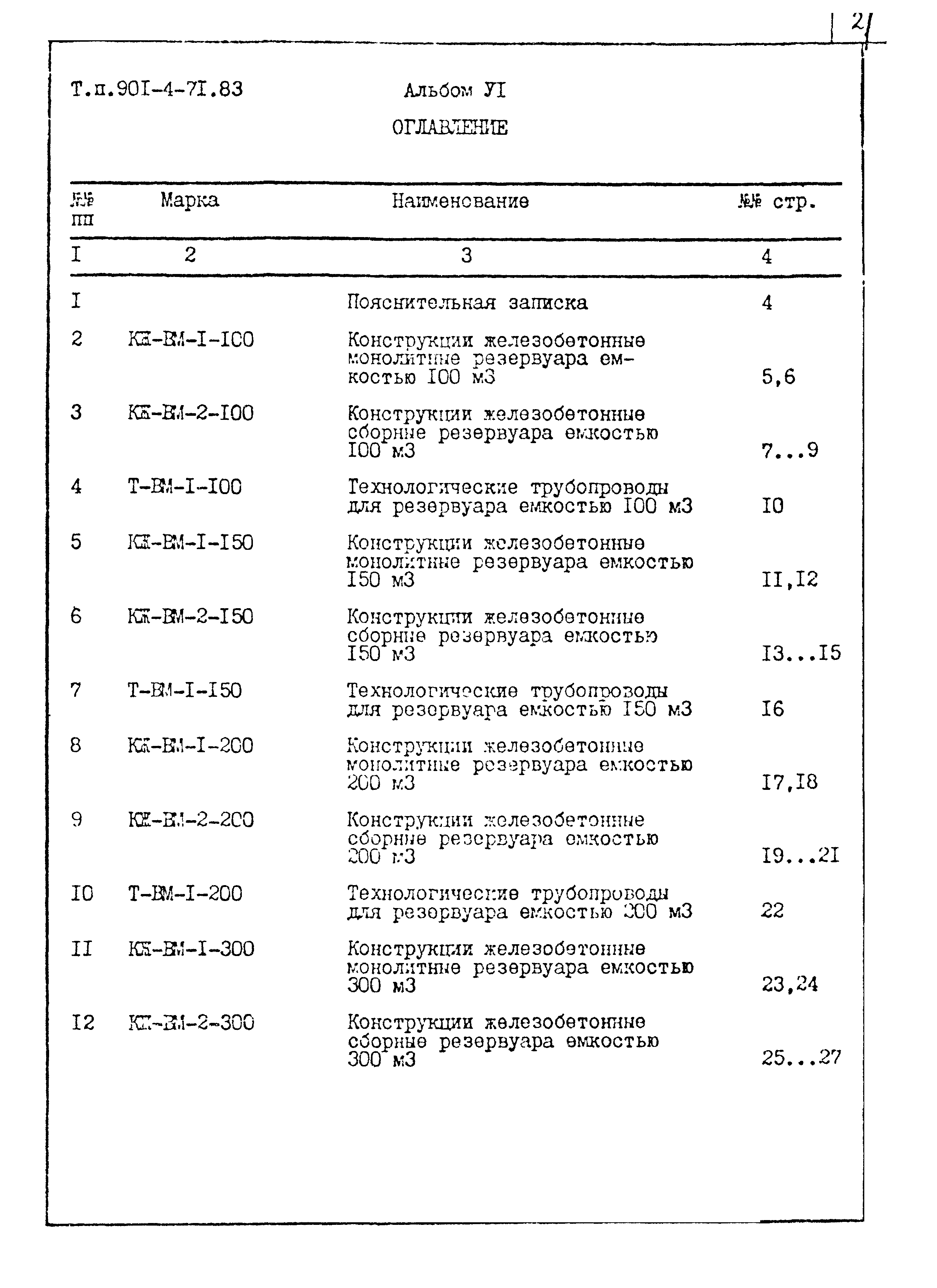 Типовой проект 901-4-71.83