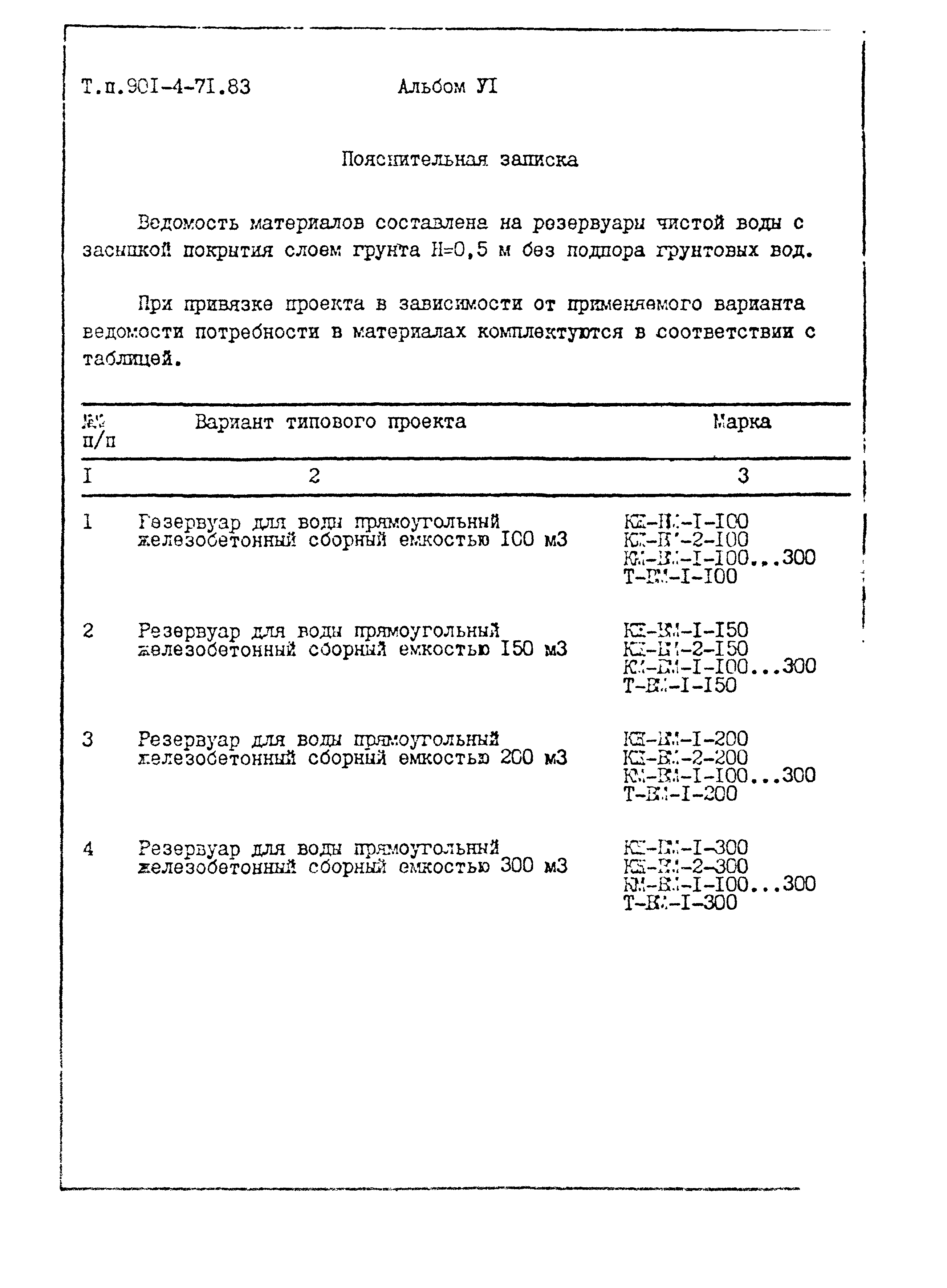 Типовой проект 901-4-71.83