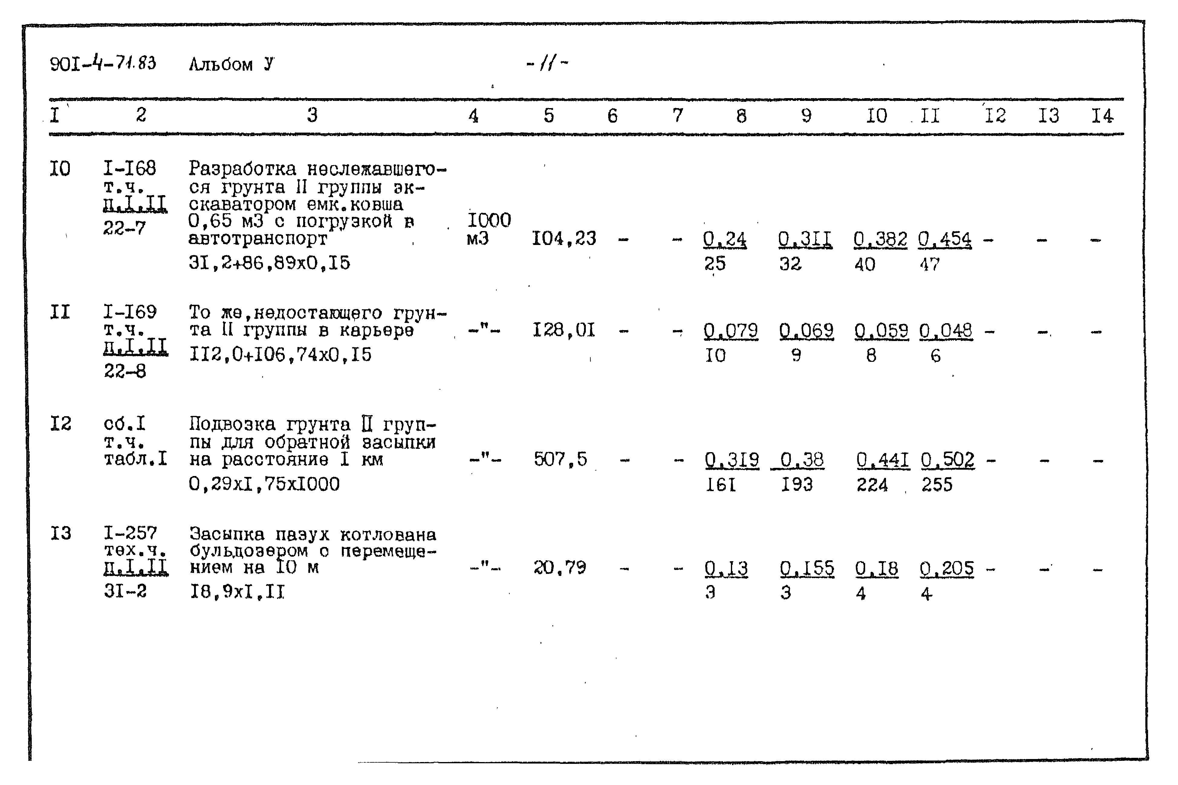 Типовой проект 901-4-71.83