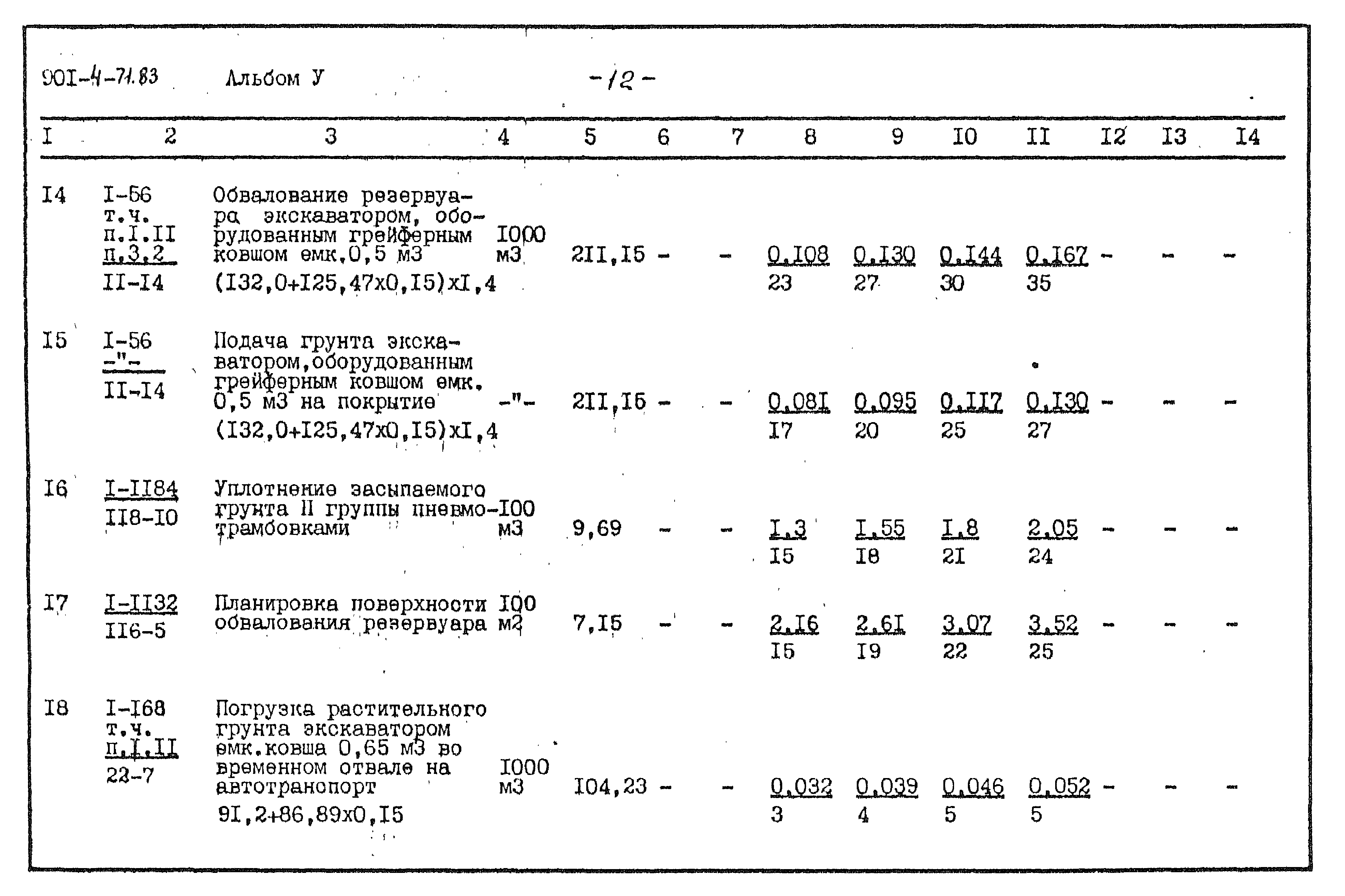 Типовой проект 901-4-71.83