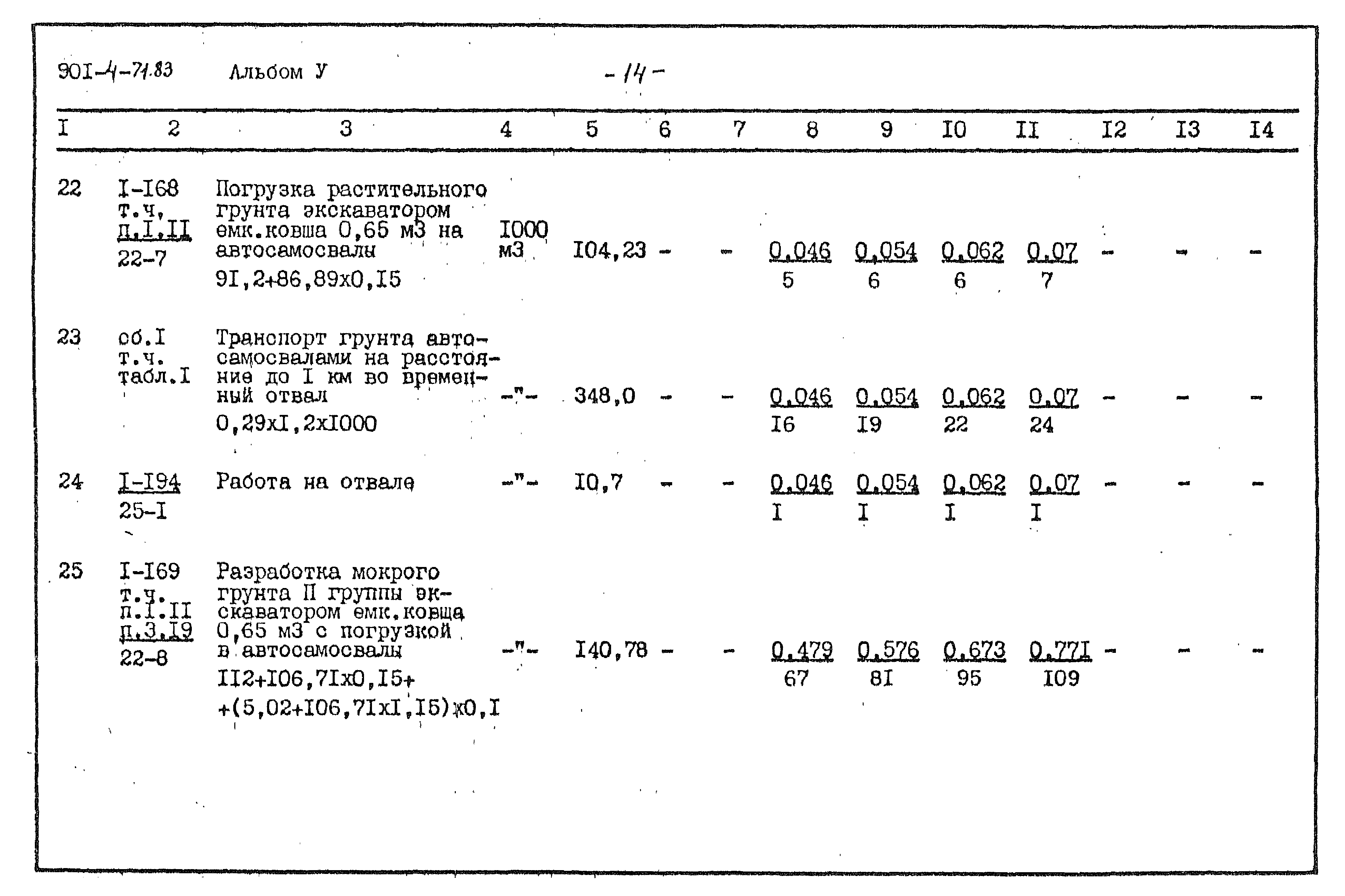 Типовой проект 901-4-71.83