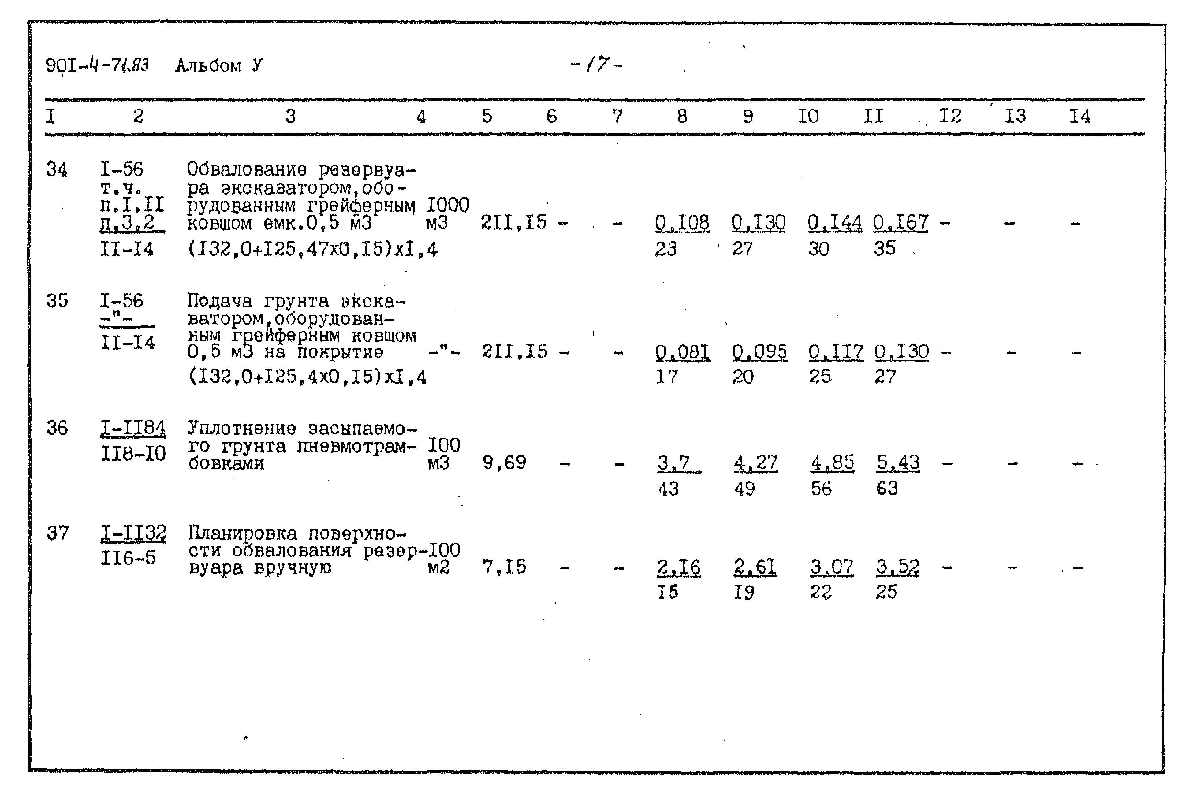 Типовой проект 901-4-71.83