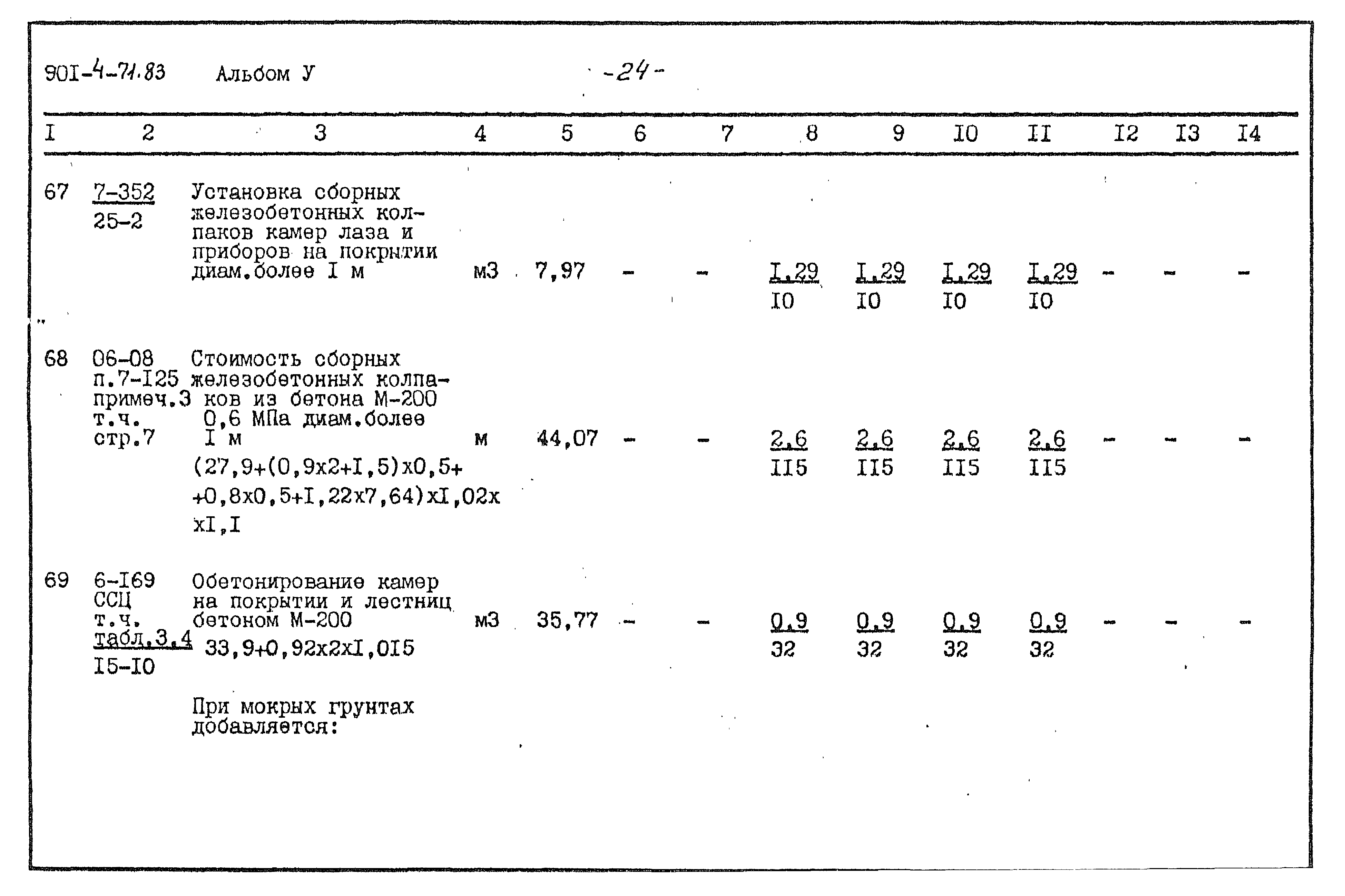 Типовой проект 901-4-71.83