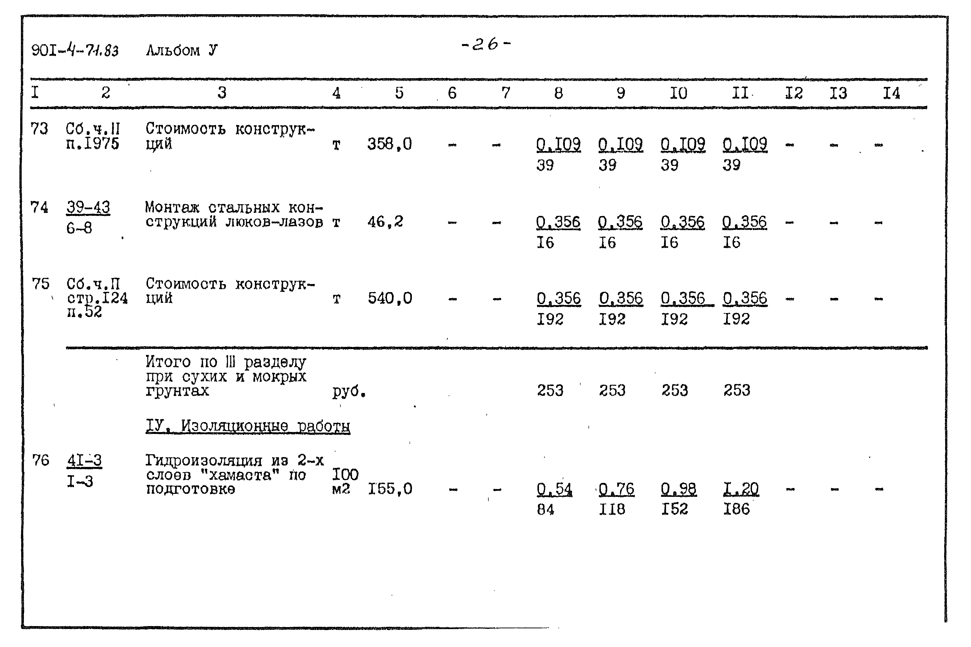 Типовой проект 901-4-71.83