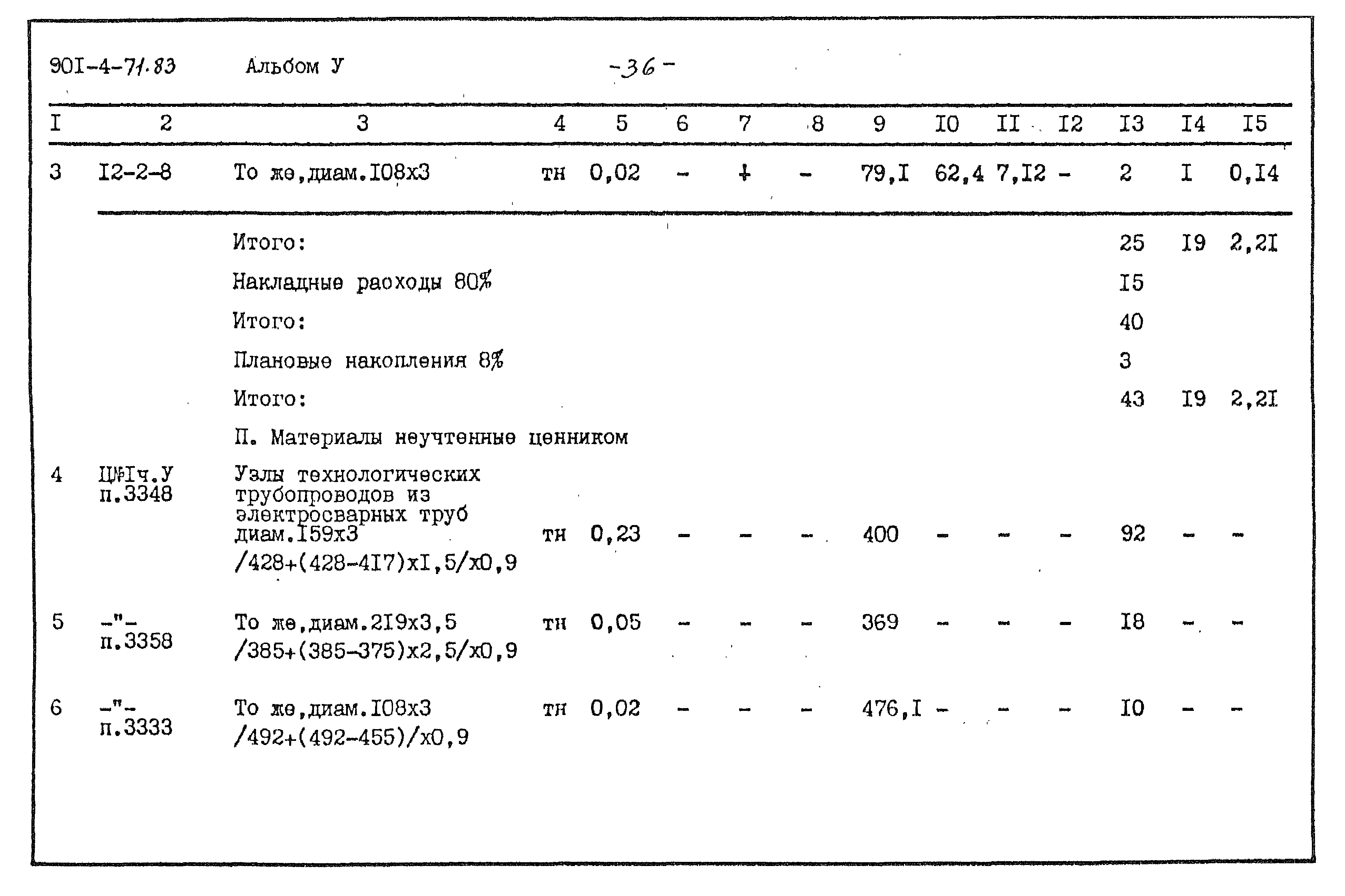 Типовой проект 901-4-71.83