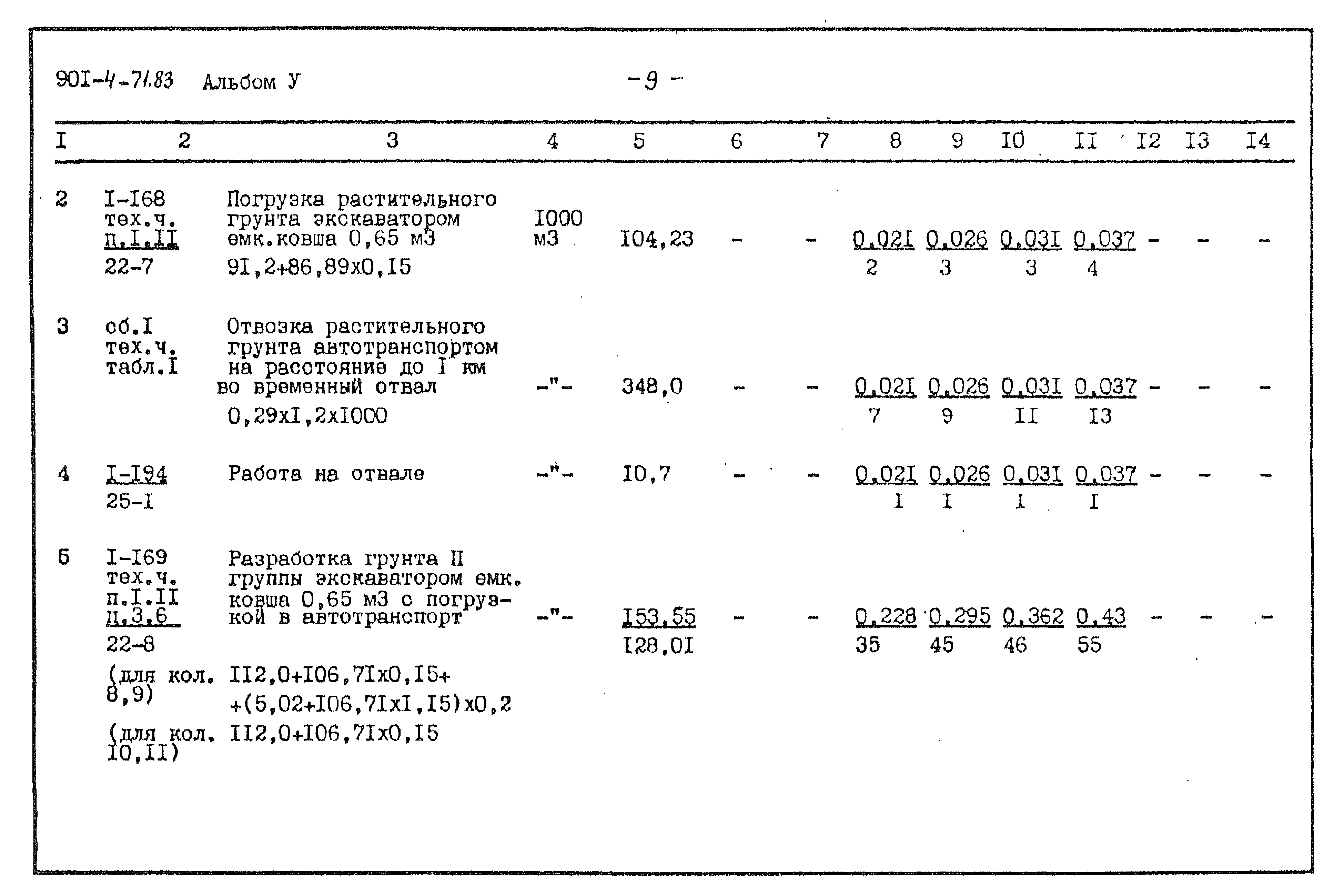 Типовой проект 901-4-71.83