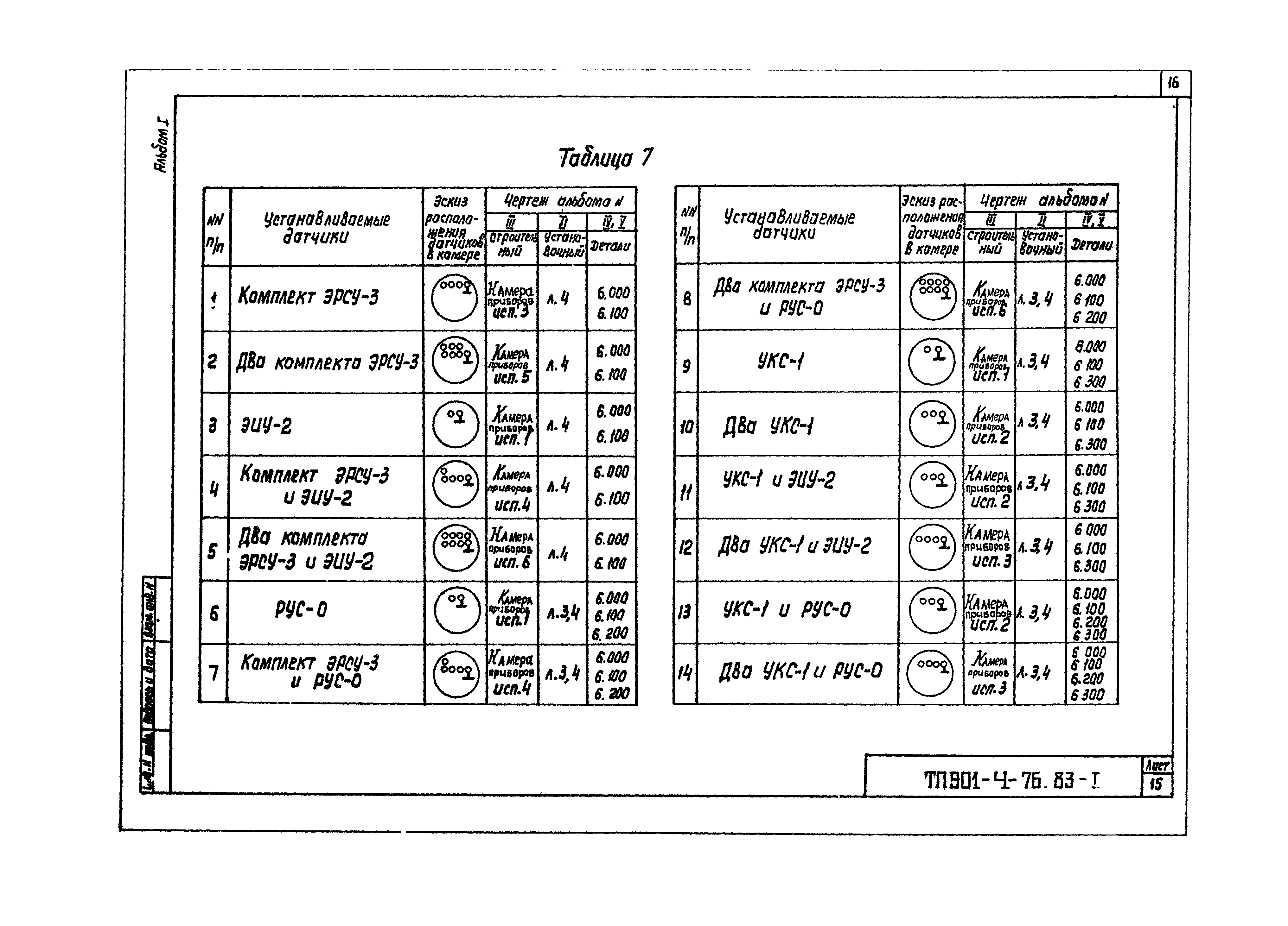 Типовой проект 901-4-71.83