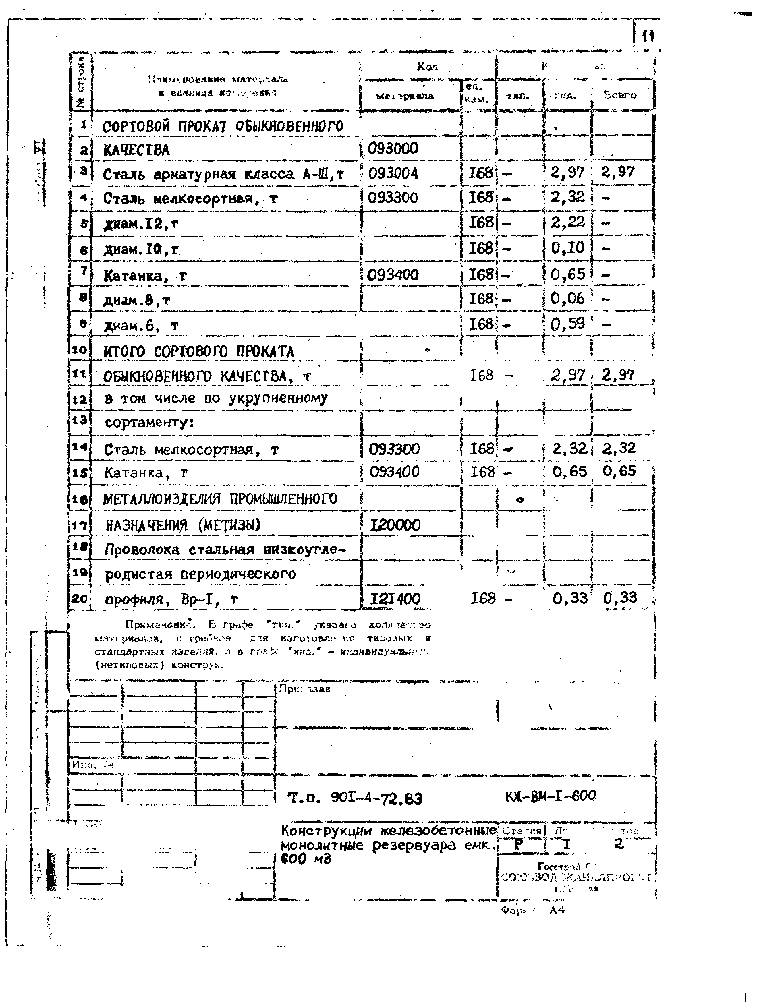 Типовой проект 901-4-72.83