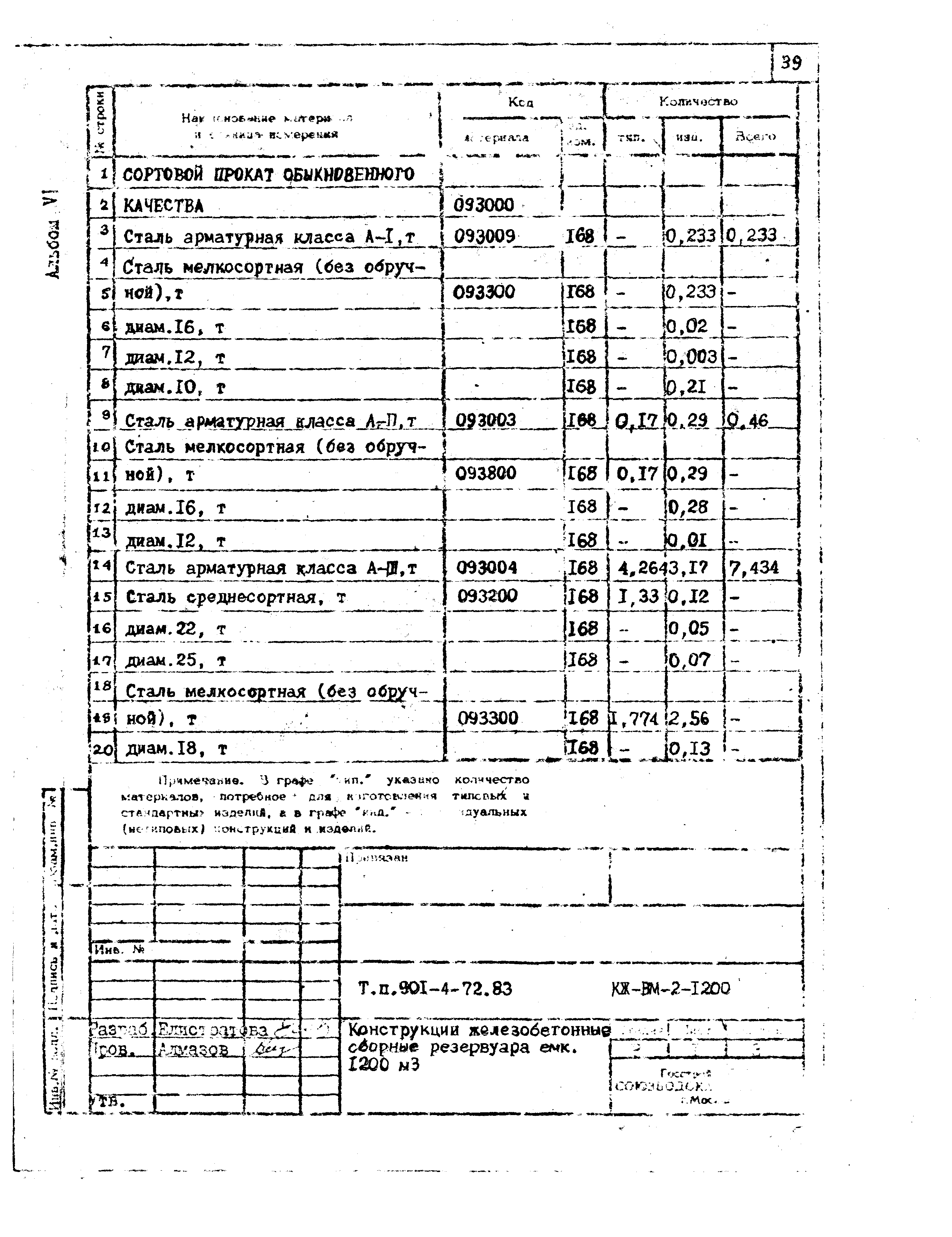 Типовой проект 901-4-72.83